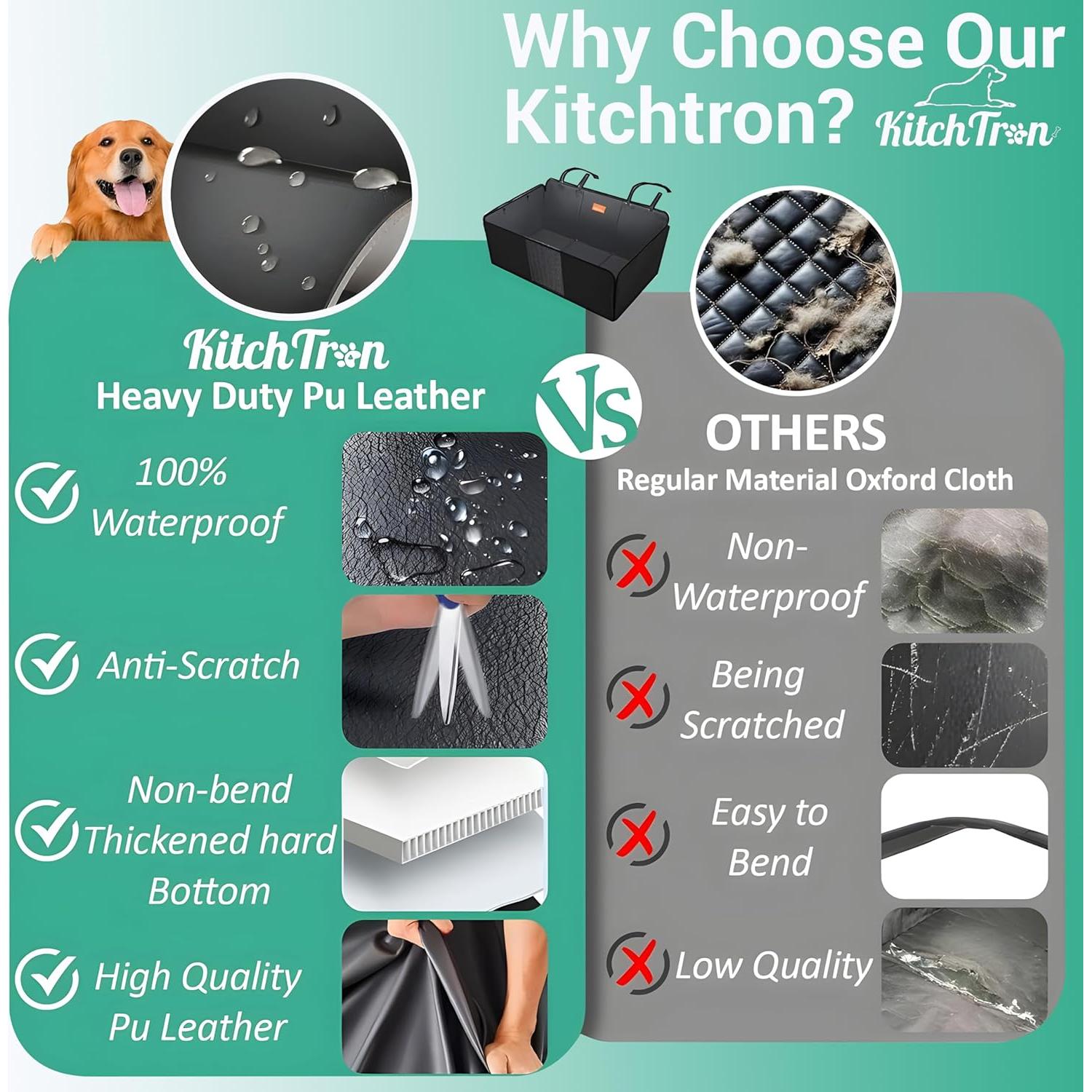 Funda de Asiento para Perros KitchTron KT_CUBIERTA - Impermeable y Antideslizante