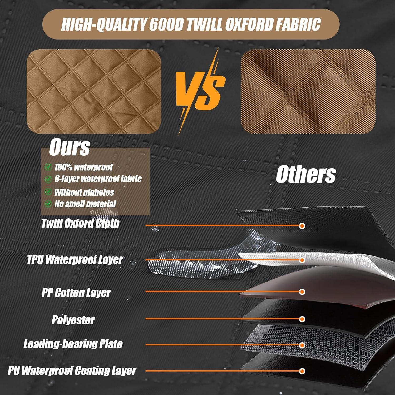 Funda de Asiento para Perros DoggieKit Do-seatcover01 Impermeable