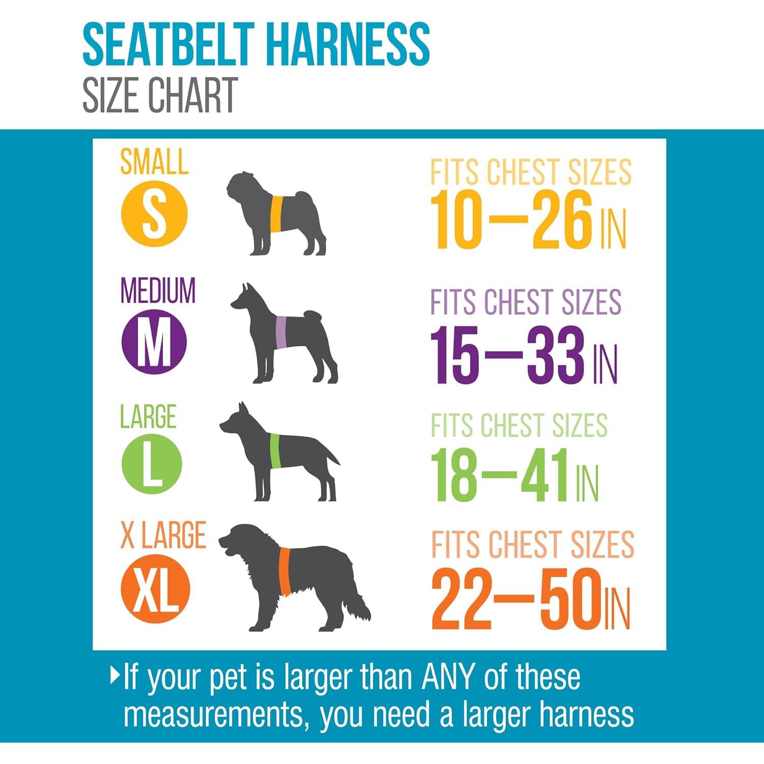 Arnés de Perro de Seguridad Sherpa - Grande, Negro, Probado en Choques