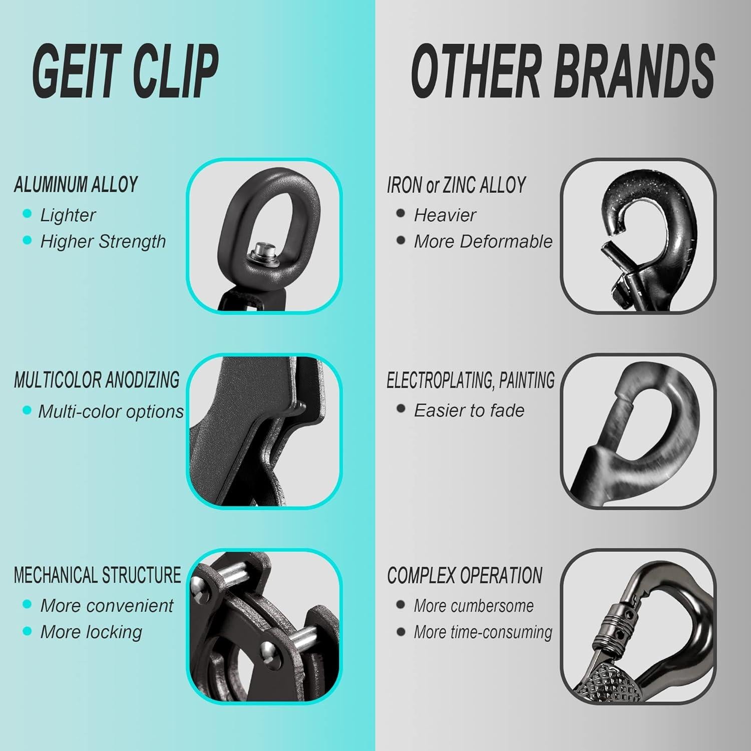 Correa para Perros GEIT 1.52m Nylon Reflectante con Clip Aluminio