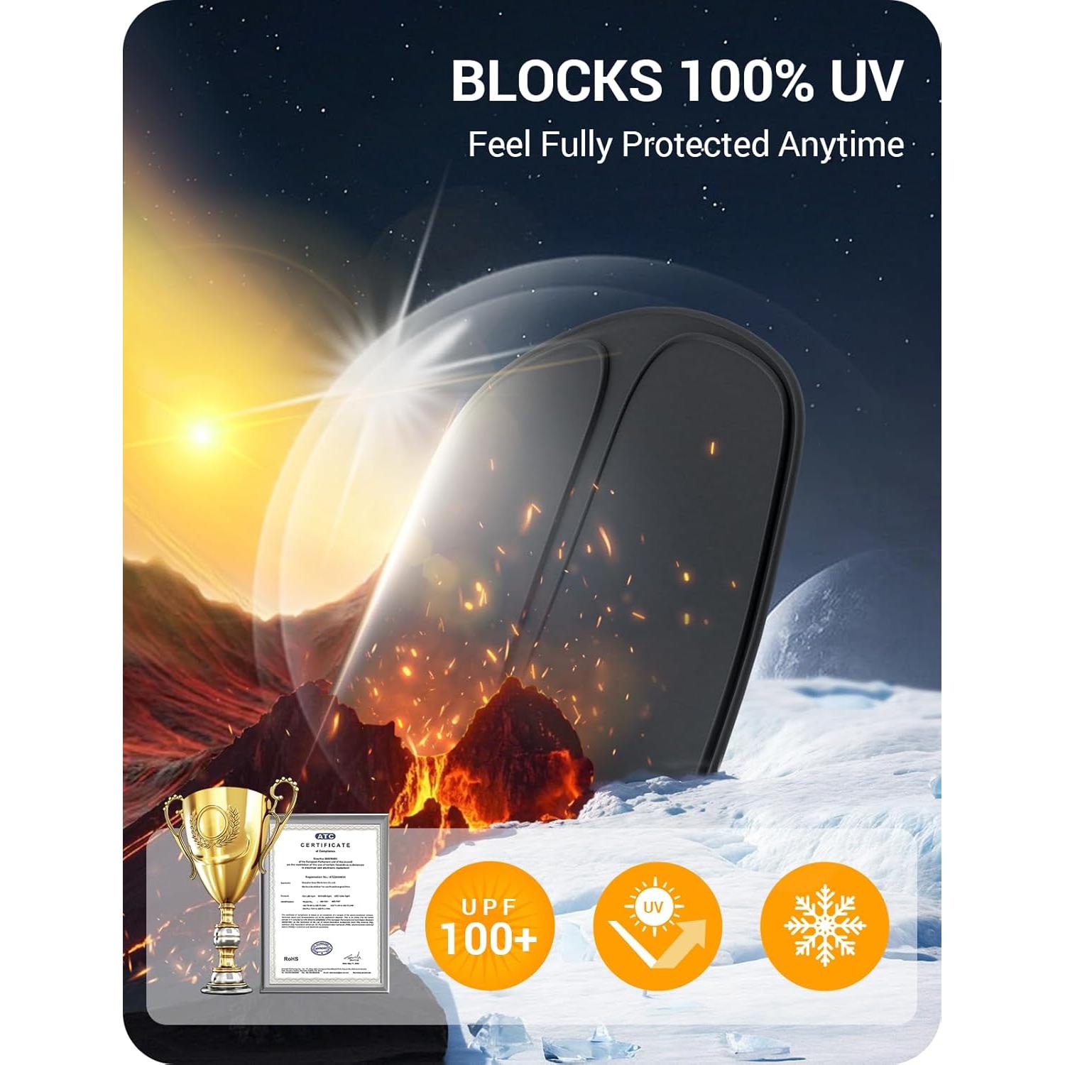 Sombra de Ventana Lateral BASENOR para Tesla Model Y 2020-2026