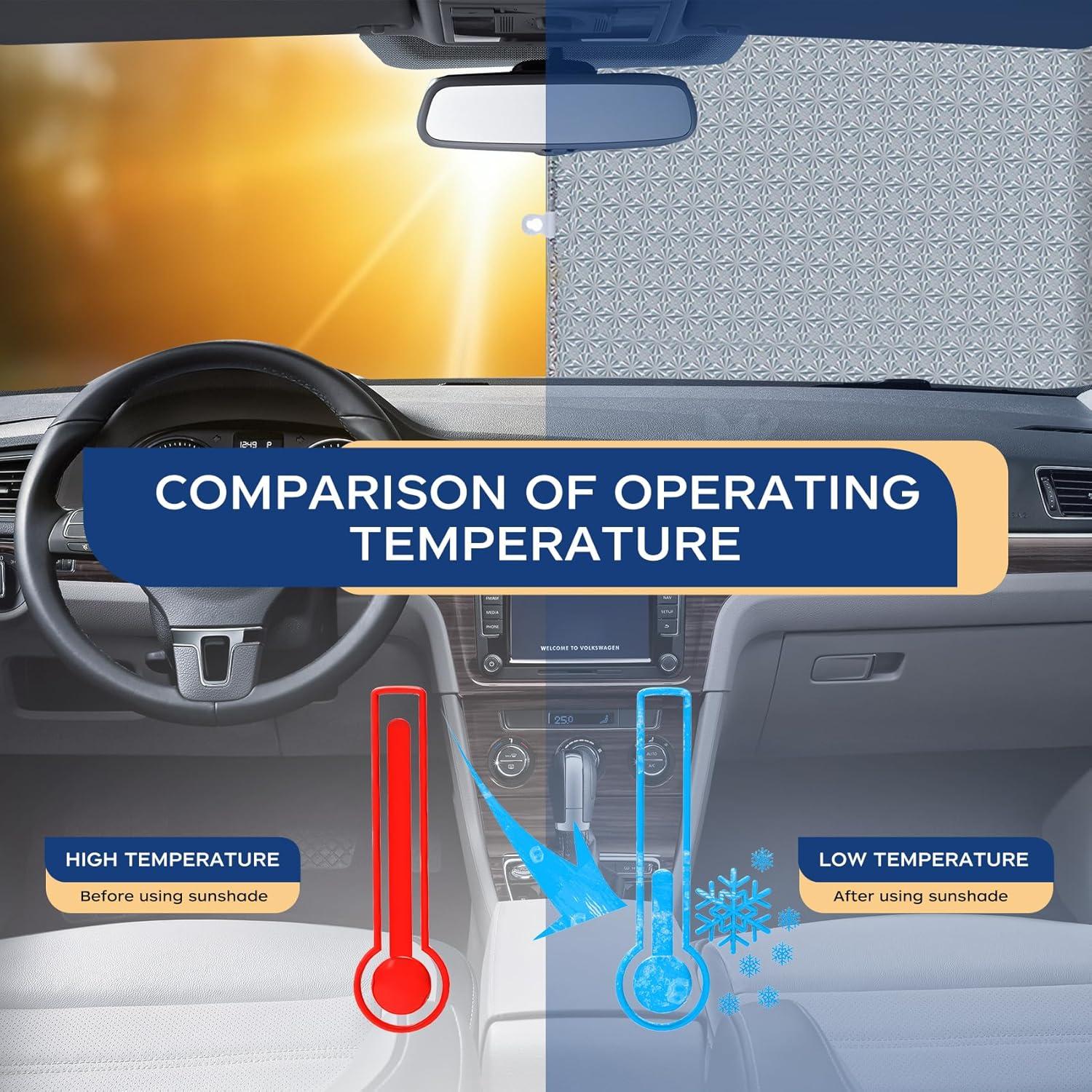 Sombrilla Solar Retráctil XUANFLY para Ventanas de Auto 39.9x15.7cm
