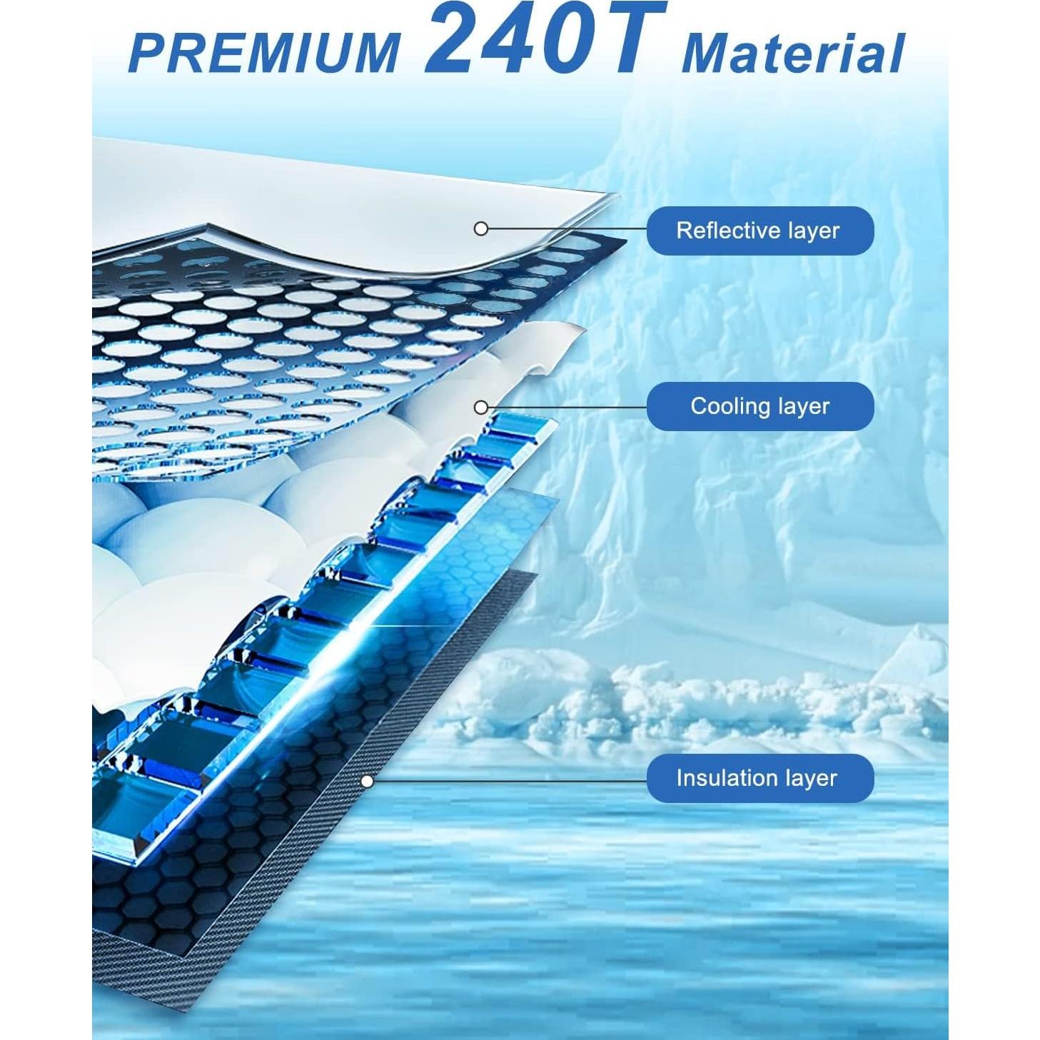 Protector Solar para Parabrisas InfLuvRealm Grande - Bloquea Rayos UV