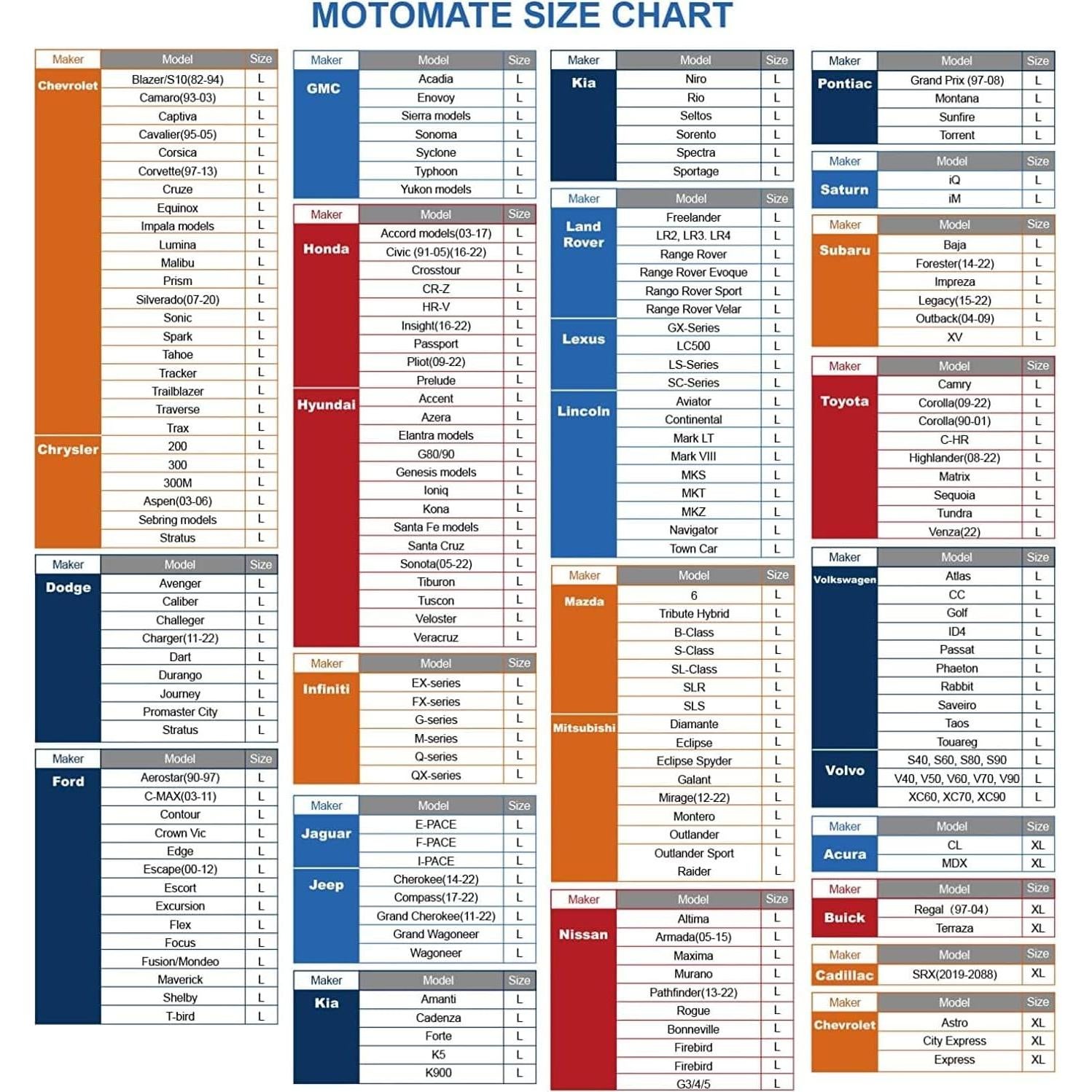 Protector Solar para Parabrisas InfLuvRealm Grande - Bloquea Rayos UV