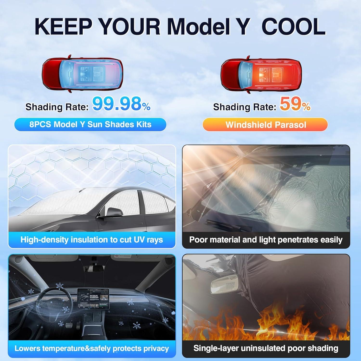 Kit de 8 Parasoles para Parabrisas Tesla Model Y 2020-2025