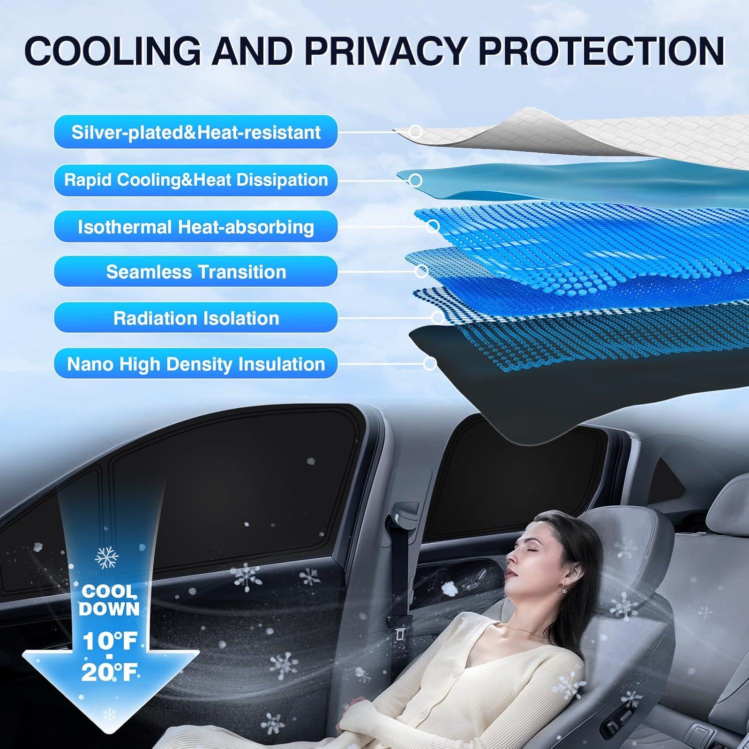 Kit de 8 Parasoles para Parabrisas Tesla Model Y 2020-2025