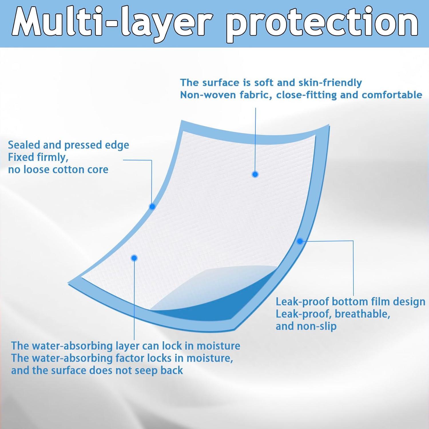 30 Almohadillas Desechables Incontinencia 60x90 cm Erinnmy