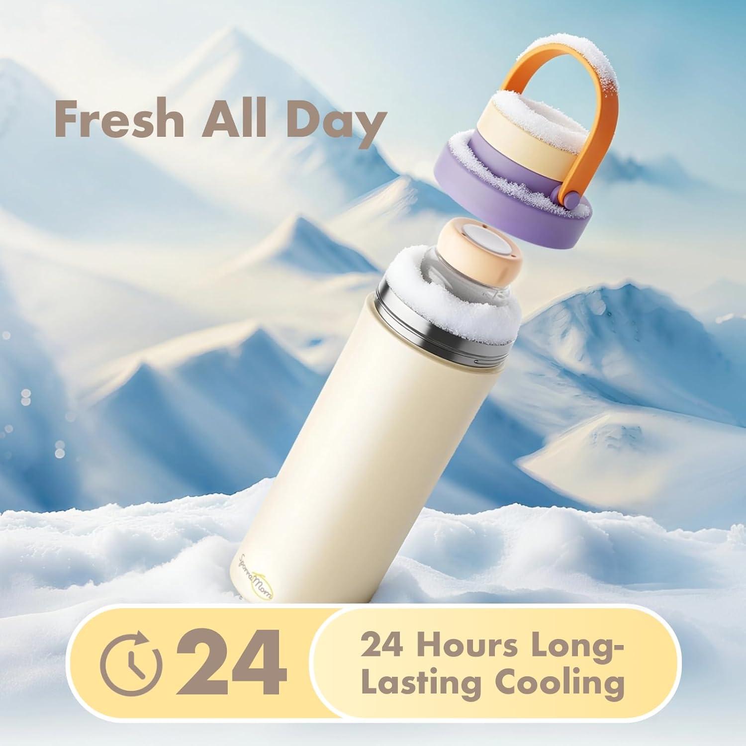 Enfriador de Leche Materna SporraMom 1.5L Portátil Púrpura