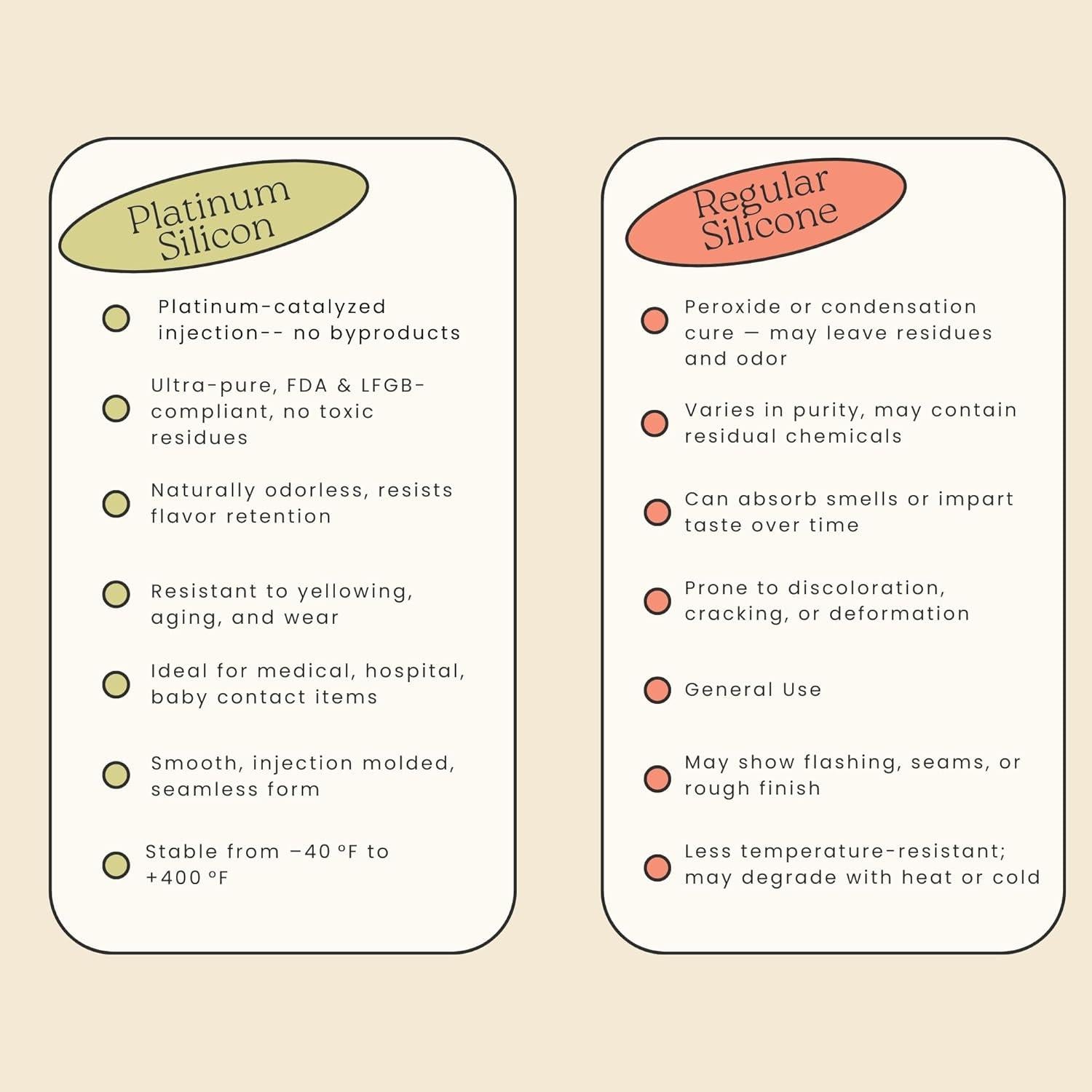 Bolsas de Silicona Reutilizables SelectShen™ 2x8 oz a Prueba de Fugas