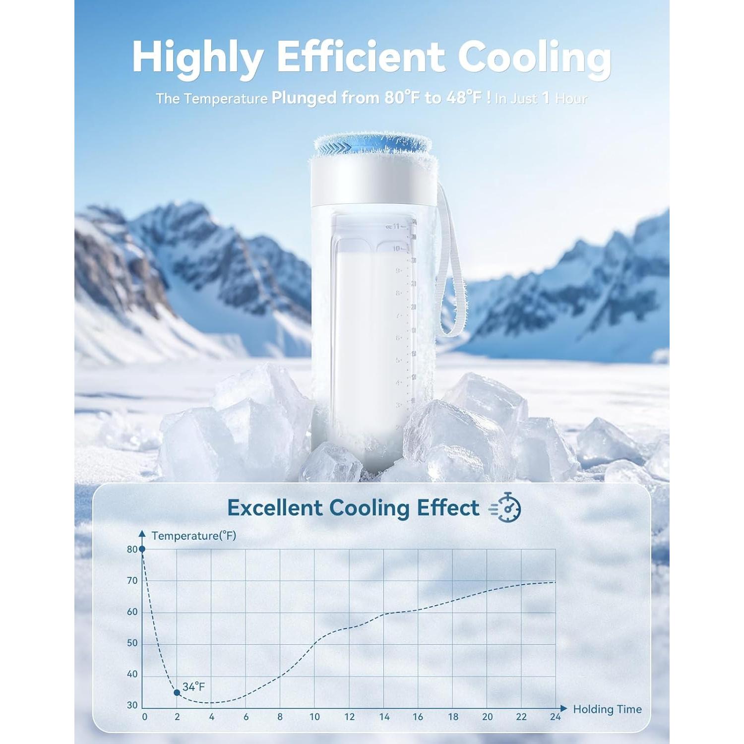 Enfriador de Leche Materna Portátil Innoworld 11oz Acero Inoxidable