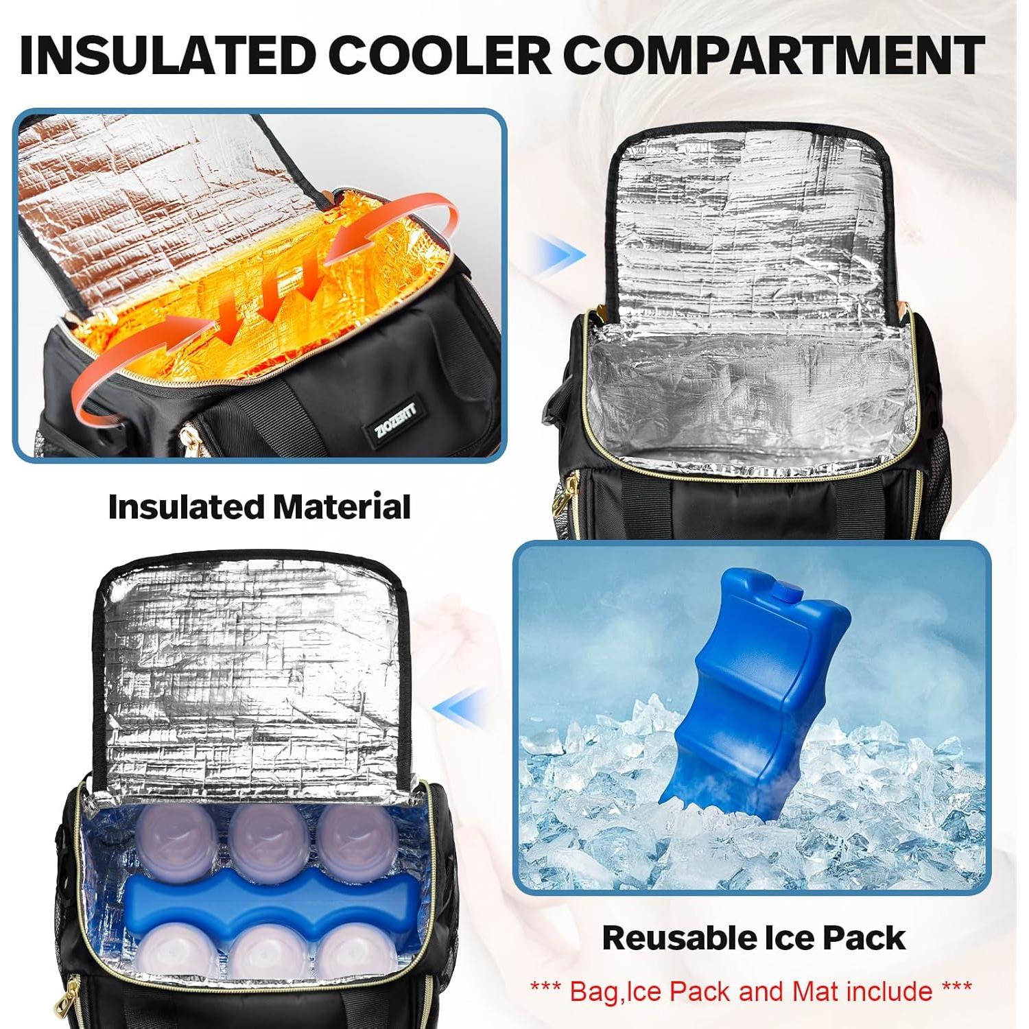 Bolsa Térmica Extractor de Leche Materna Momcozy/Medela/Elvie