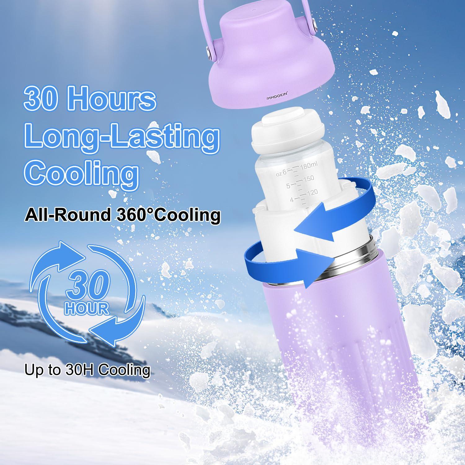 Enfriador de Leche Materna Portátil IMMC-01 12oz 30H