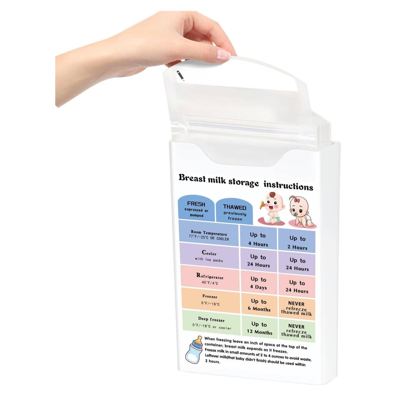 Organizador Acrílico para Bolsas de Leche Materna con Guía