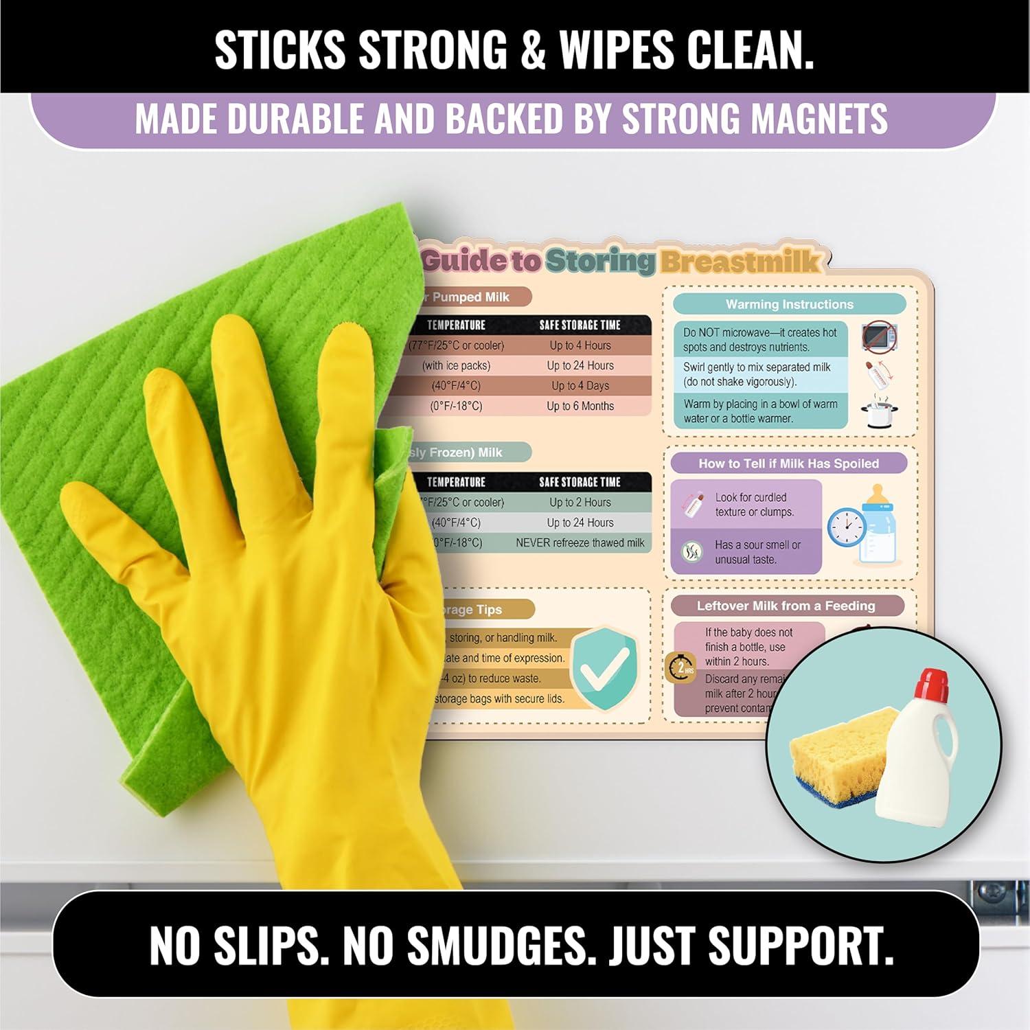 Imán Guía de Almacenamiento de Leche Materna Sunsella 21.6x27.9cm