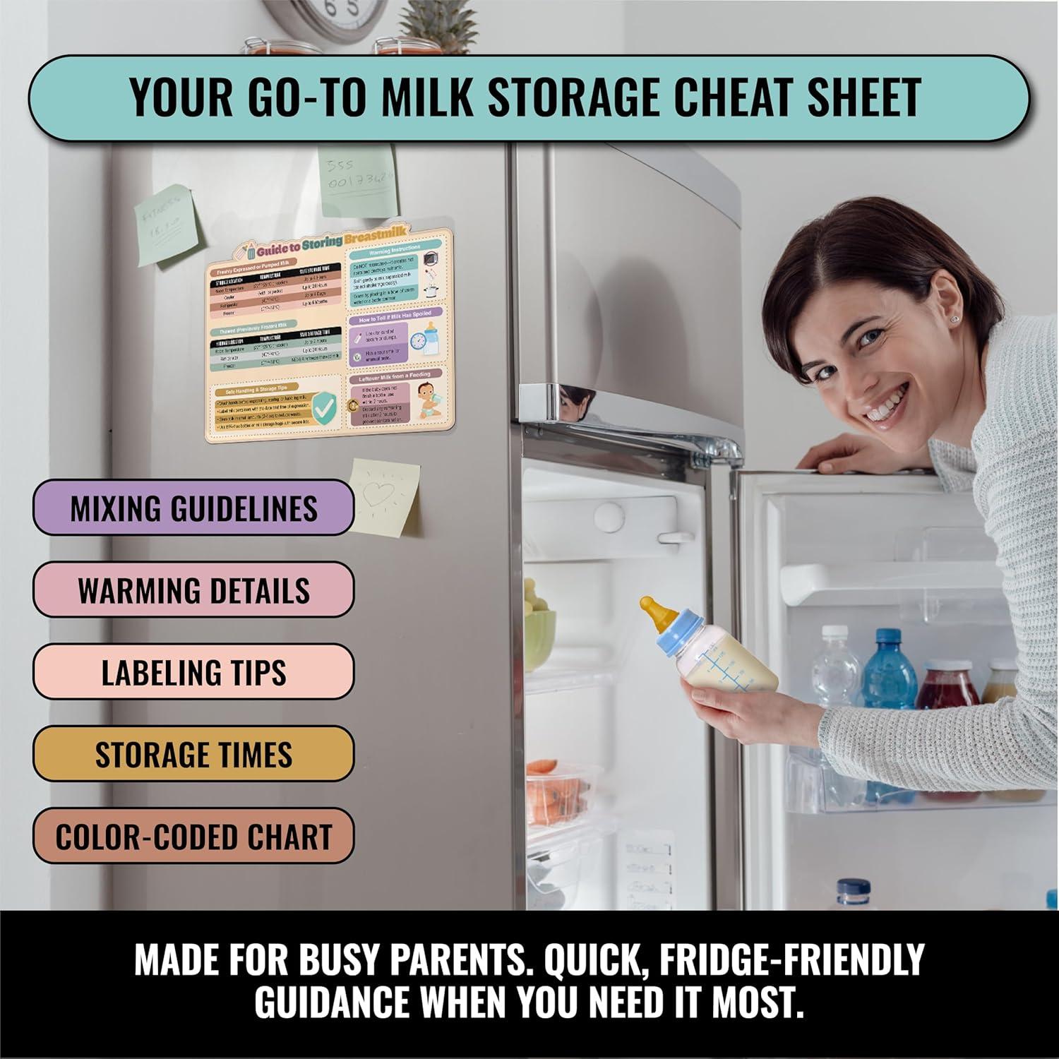 Imán Guía de Almacenamiento de Leche Materna Sunsella 21.6x27.9cm