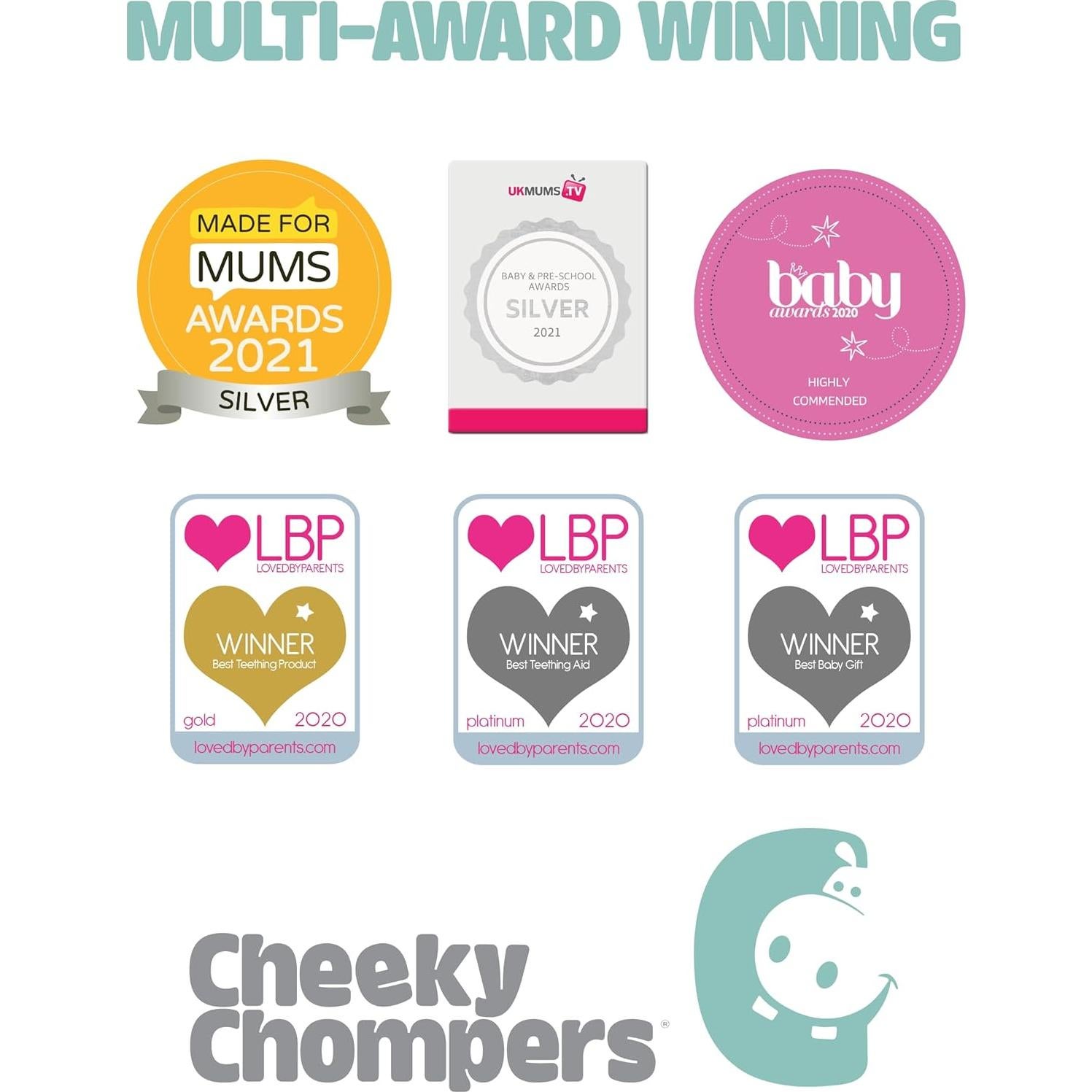 Babero de Dentición Neckerchew Cheeky Chompers 2 en 1