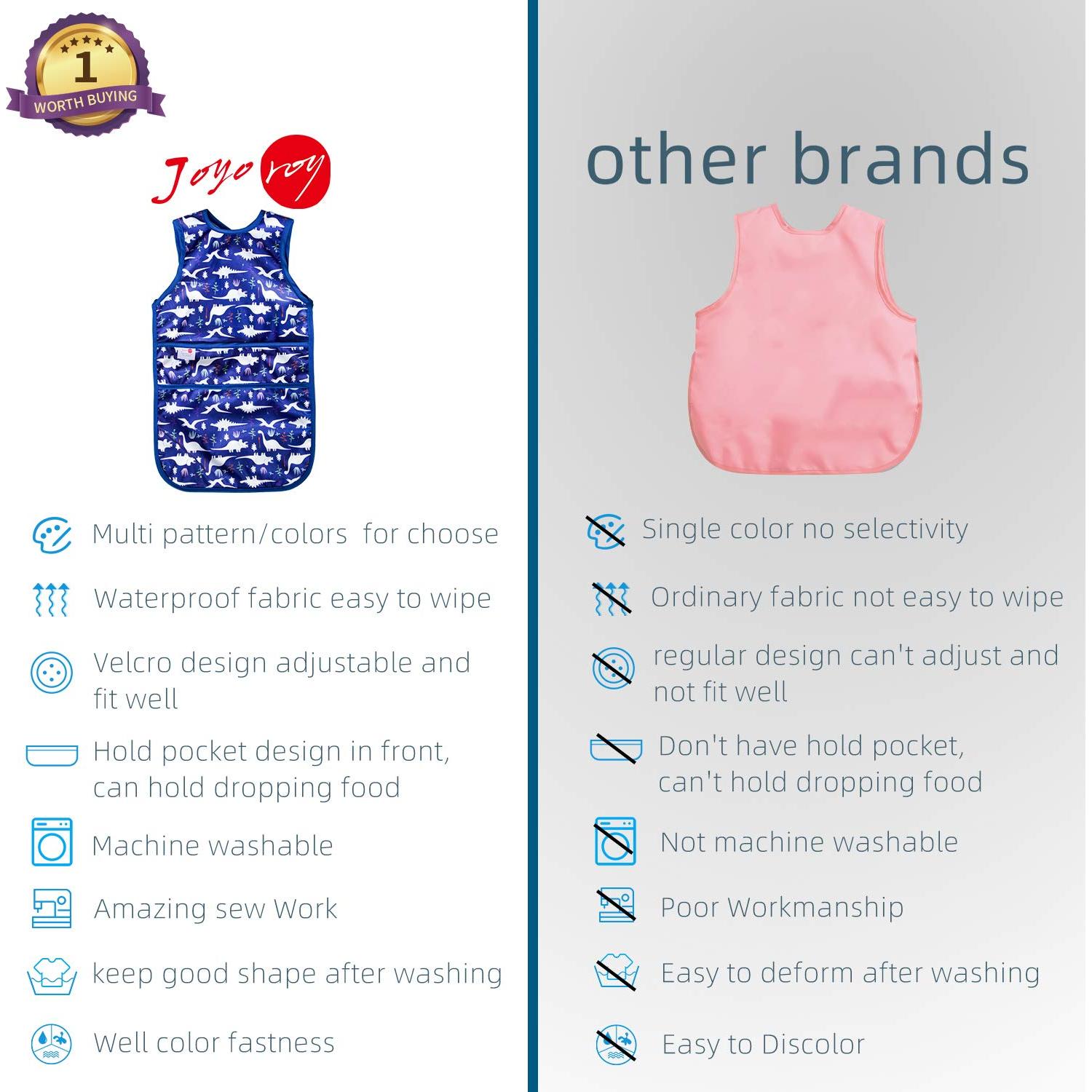 Baberos Impermeables Joyo Roy para Niños 2-4 Años - Lavables