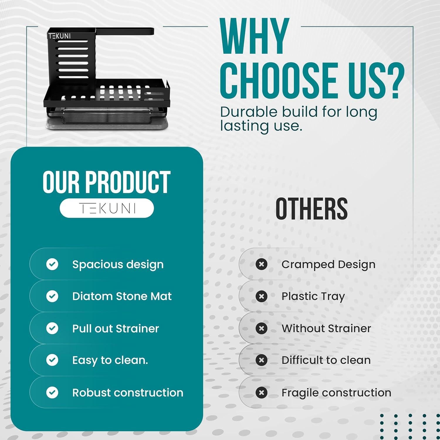 Caddy de Fregadero Teikuni con Colador Extraíble y Alfombrilla