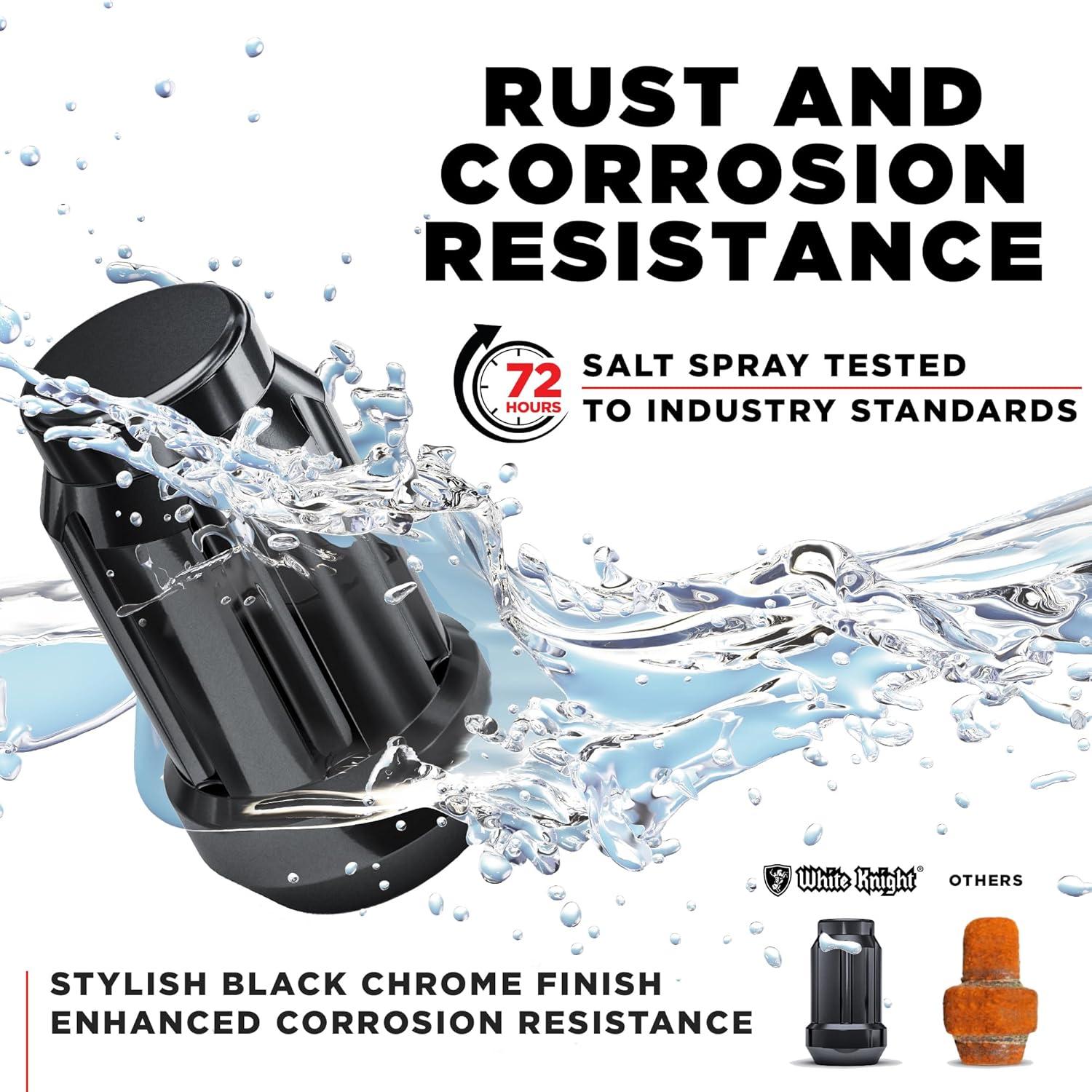 Tuerca de Rueda Cromada Negra M12x1.50 White Knight - Paquete de 4