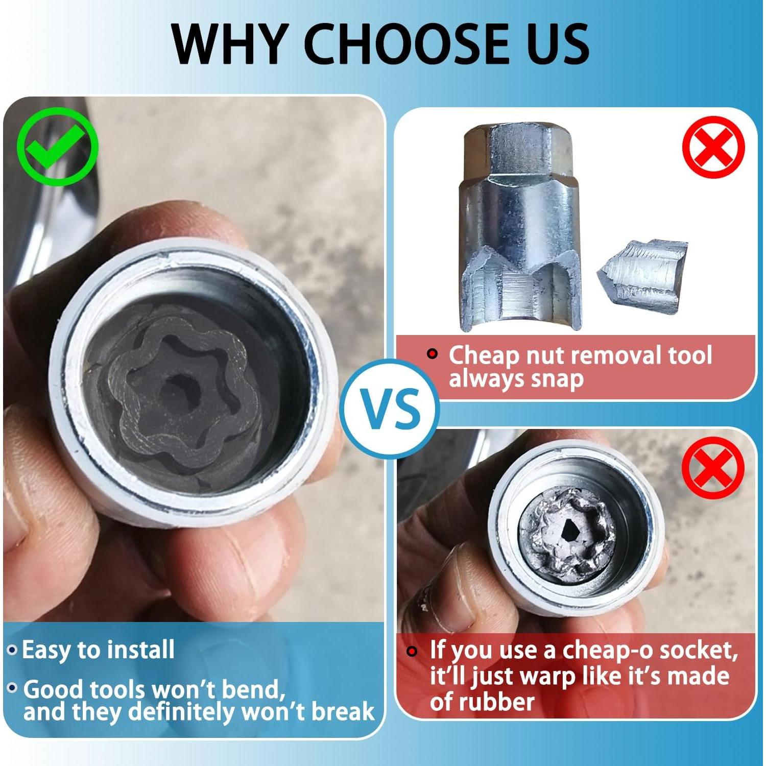 Herramienta de Eliminación de Tuercas de Bloqueo CIMOF 2pcs