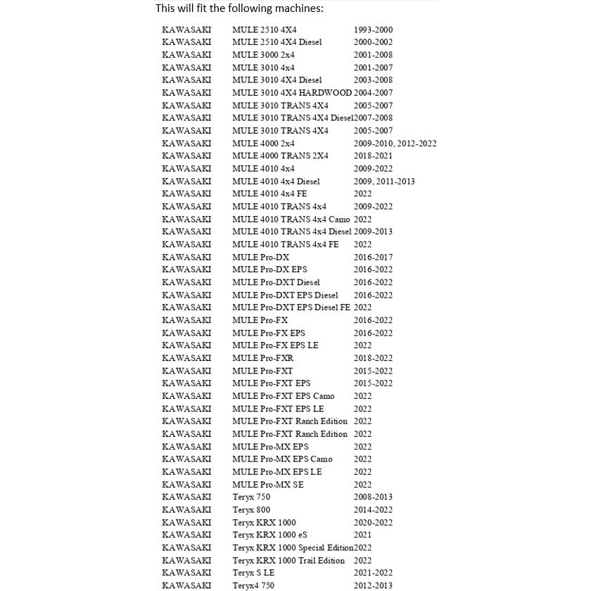 Kit de Tuercas de Llantas Tusk 12mm x 1.25mm 16 Piezas Negro