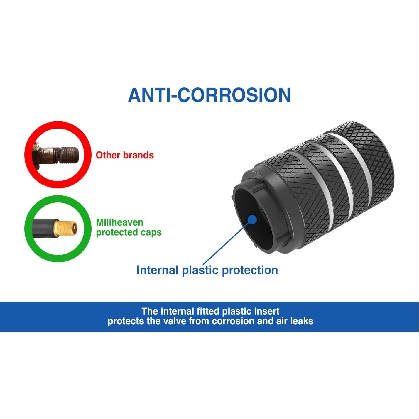 Tapas de Válvula de Metal Miliheaven Gris Bicolor - Paquete de 4