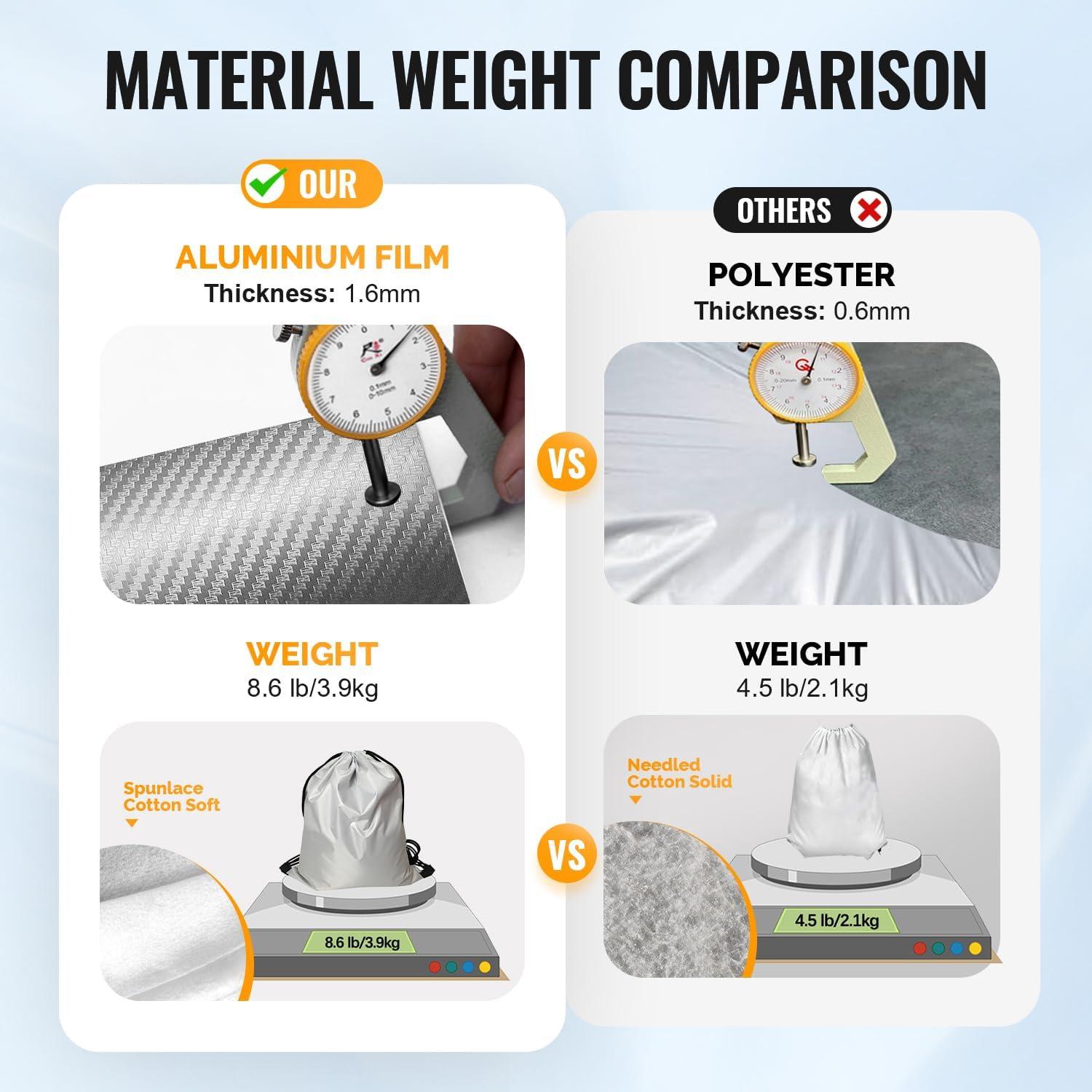 Cubierta de Coche OWEEIO Plata 30 Capas Impermeable Universal