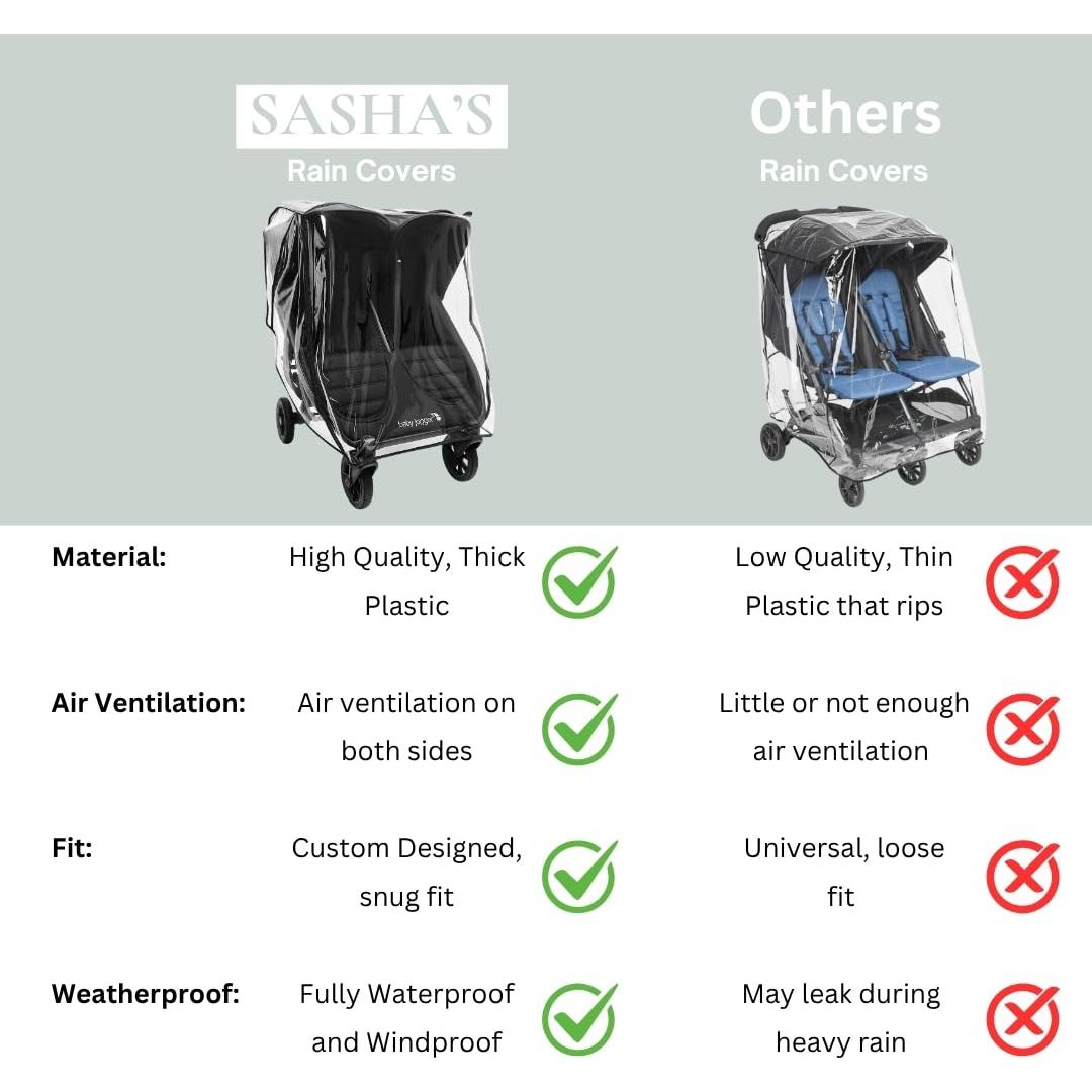 Funda Doble para Lluvia SASHA para Cochecito Baby Jogger Mini GT2