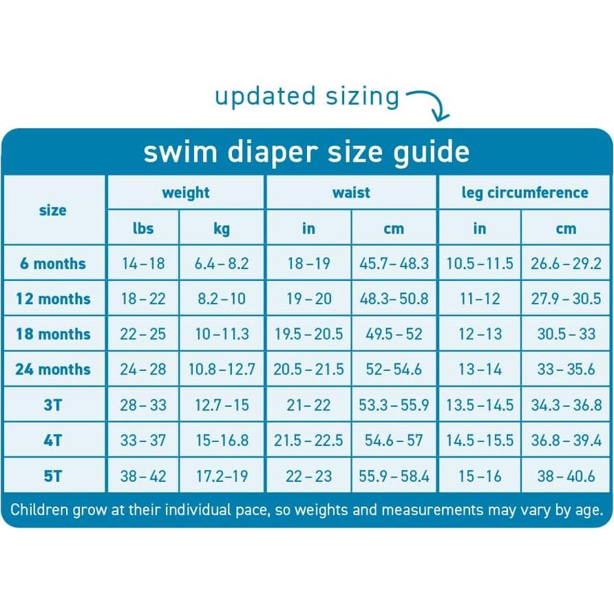 Pañal de Natación Eco Snap Green Sprouts Tortuga Verde 18 Meses