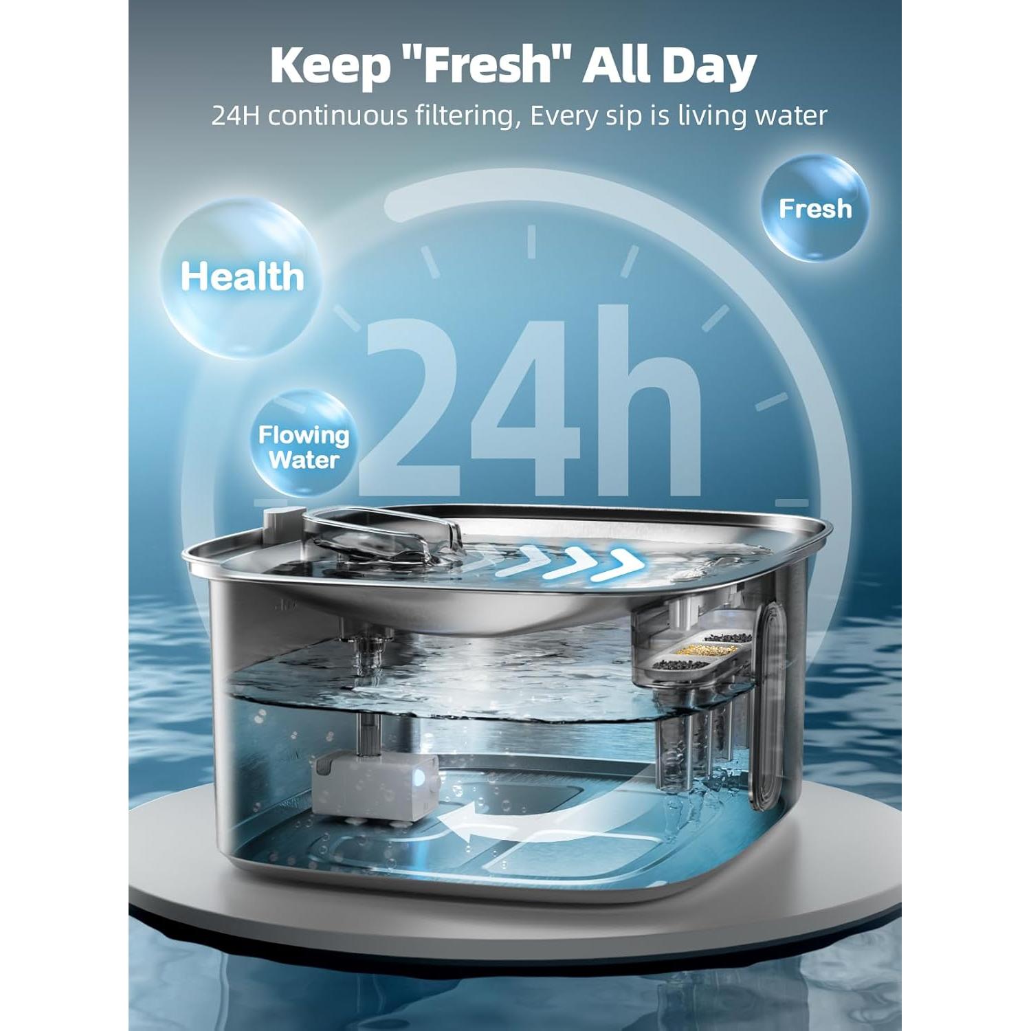 Fuente de Agua para Perros y Gatos MAILOFY 9L Acero Inoxidable