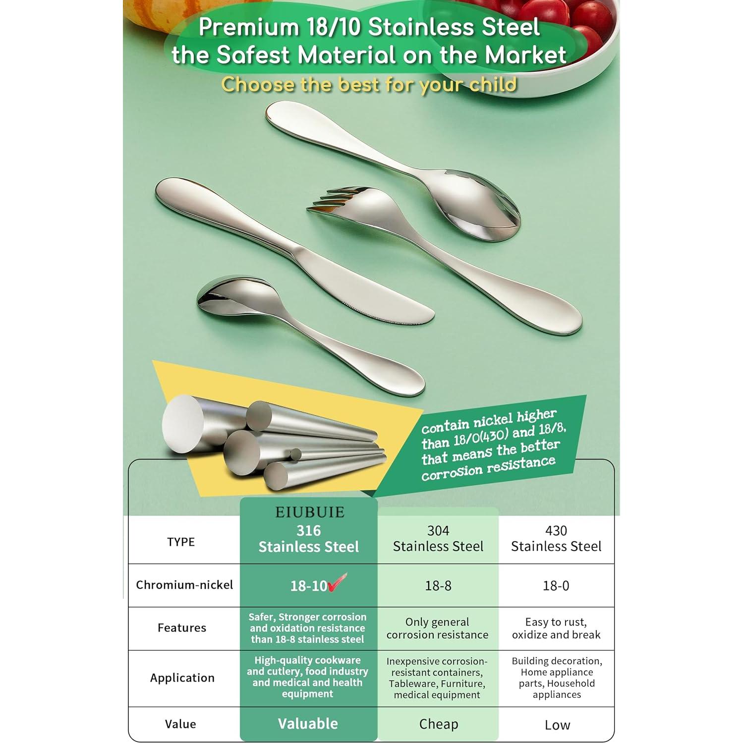 Juego de Cubiertos para Niños EIUBUIE Acero Inoxidable 4 Piezas