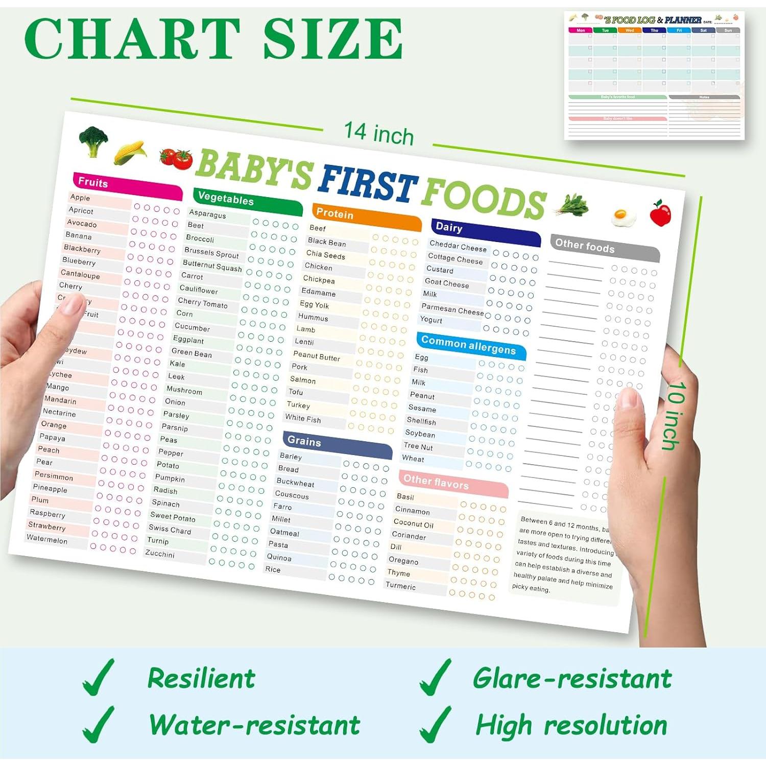 Conjunto de imanes para seguimiento de alimentos bebé famassiser 25.4x35.6cm