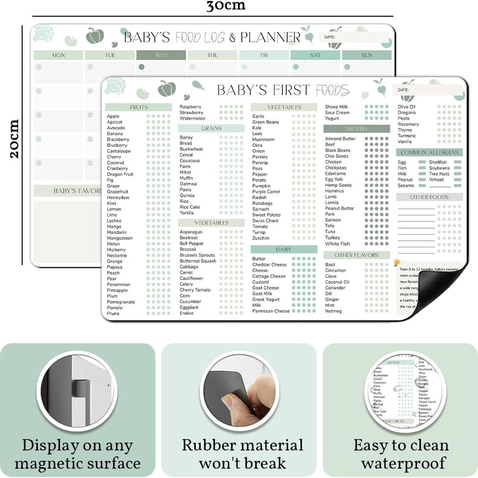 Planificador de Comidas para Bebés BIROYAL 30.48x20.32cm
