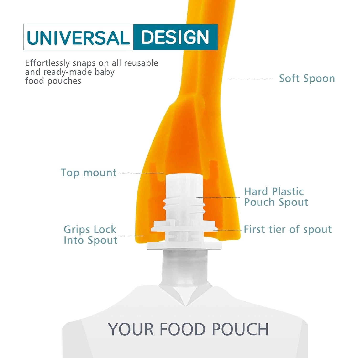 Cucharas de Silicona para Pouch de Comida Bebés MiniMunch - 10 Piezas