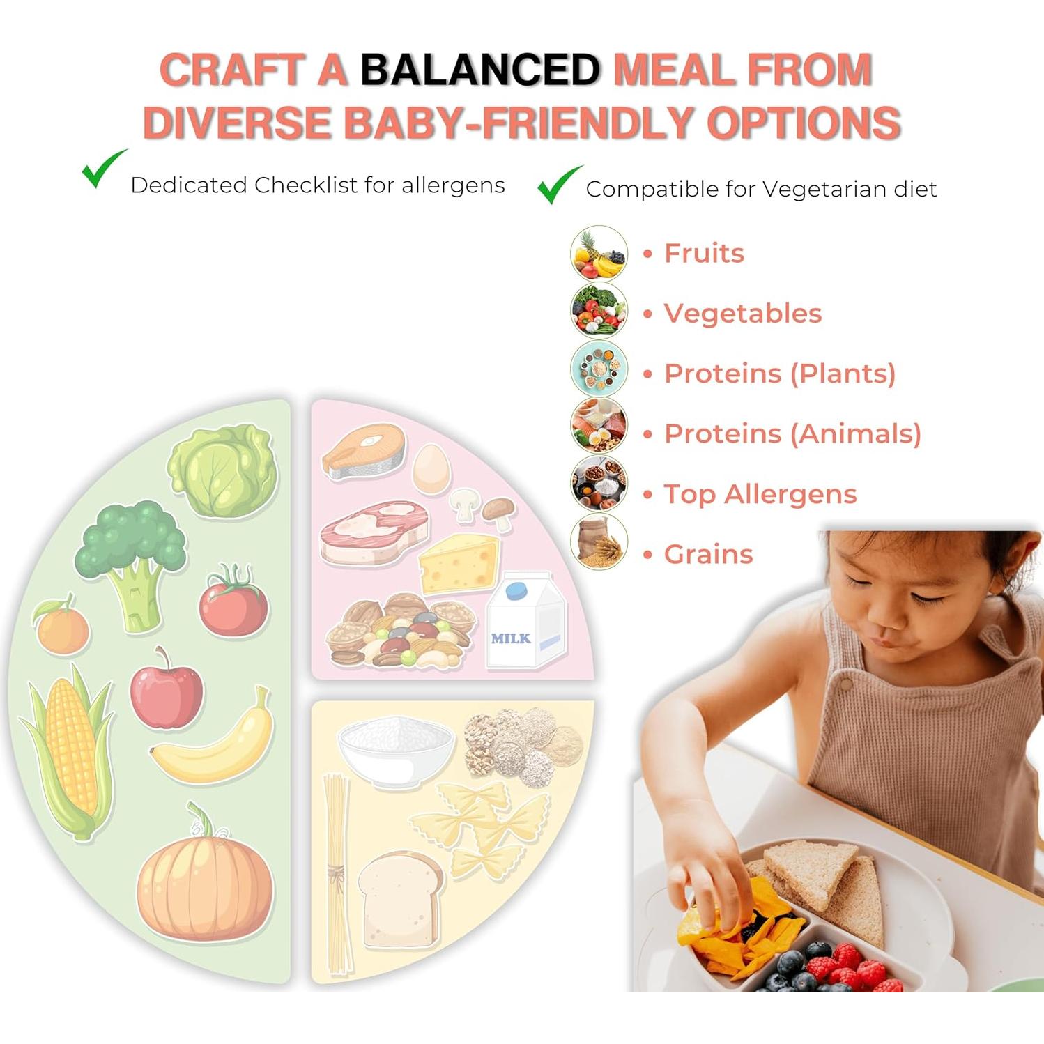 Tabla Magnética de Alimentos para Bebés Adi+Isla 35x25 cm