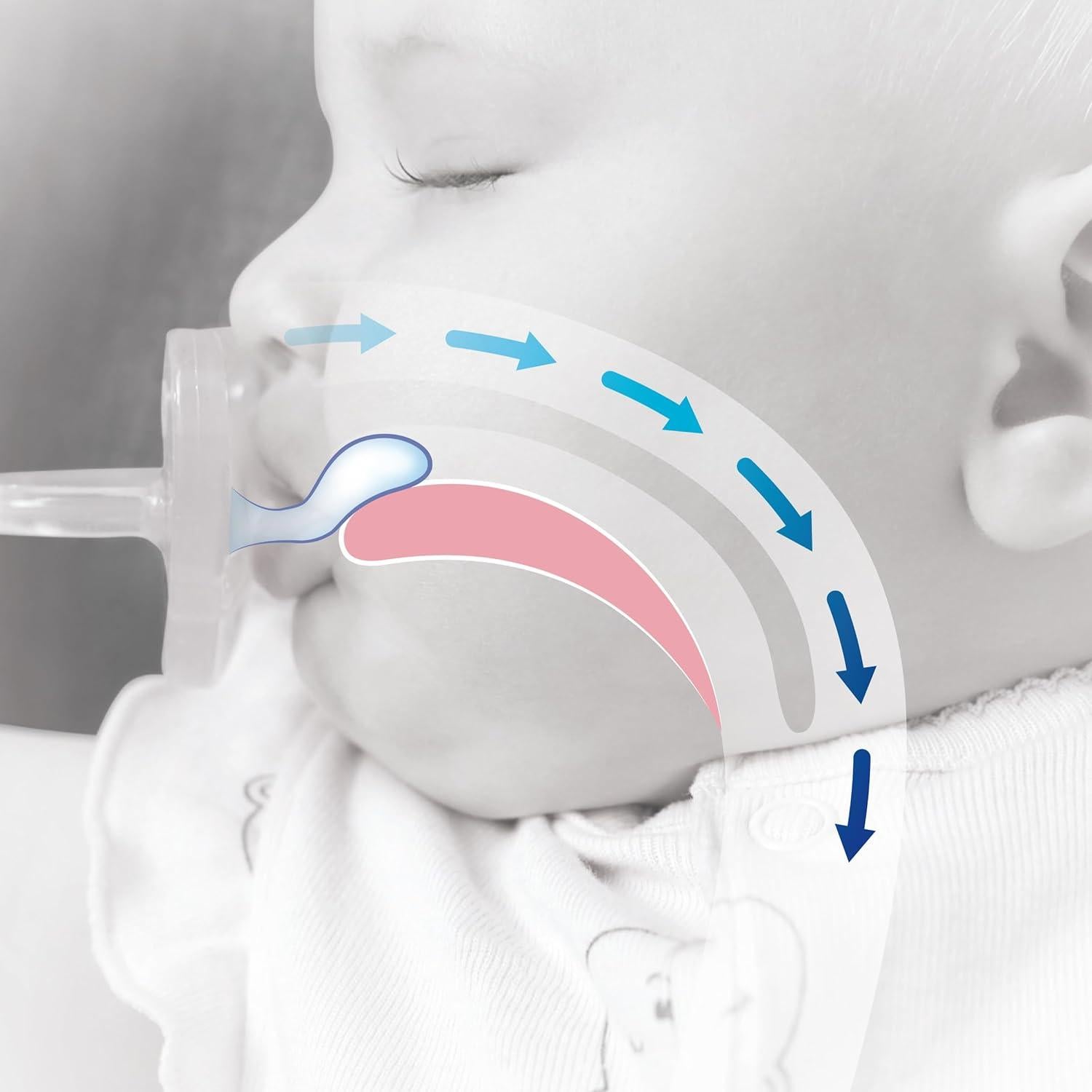 Chupete Ortodóntico Chicco PhysioForma Silicona 6-16 meses 2pk