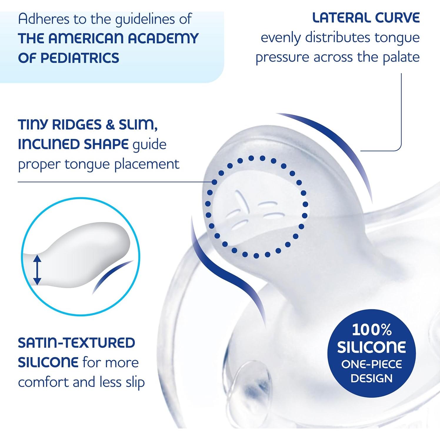 Chupete Ortodóntico Chicco PhysioForma Silicona 6-16 meses 2pk