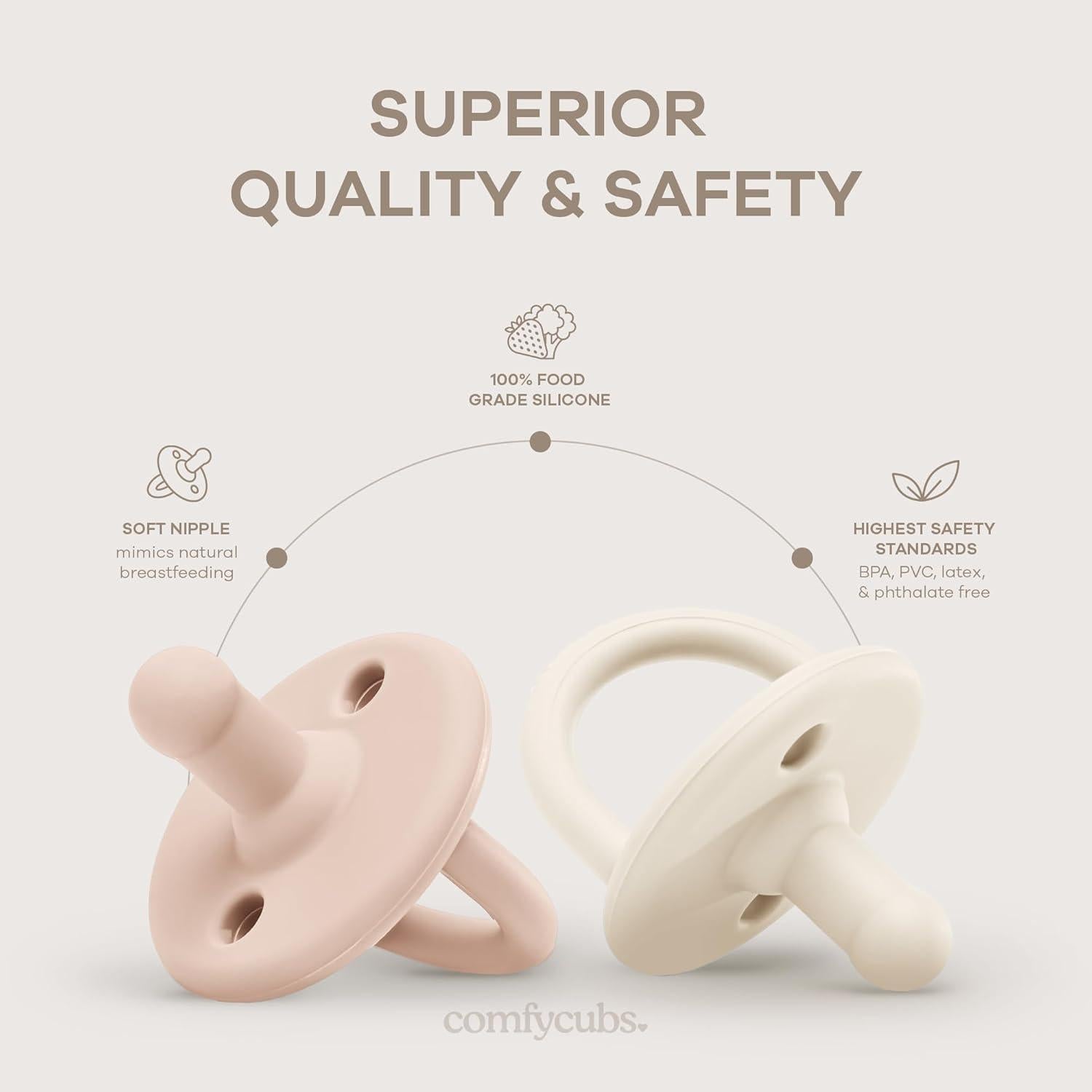 Chupetes Comfy Cubs Multicolor para Bebés 0+ Meses - Pack de 5