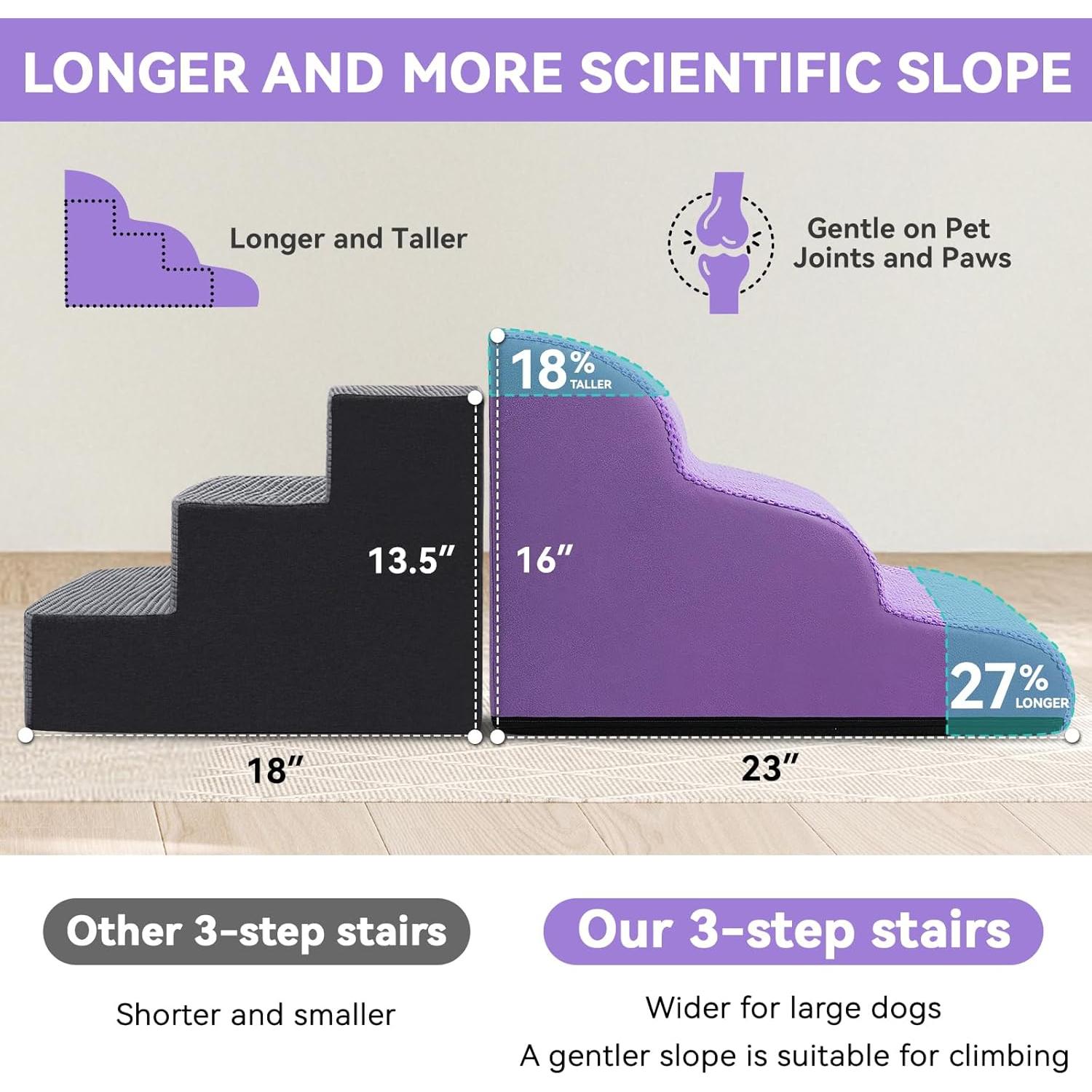 Escalera para Perros Zerbuger 3 Pasos Púrpura 40.64 cm