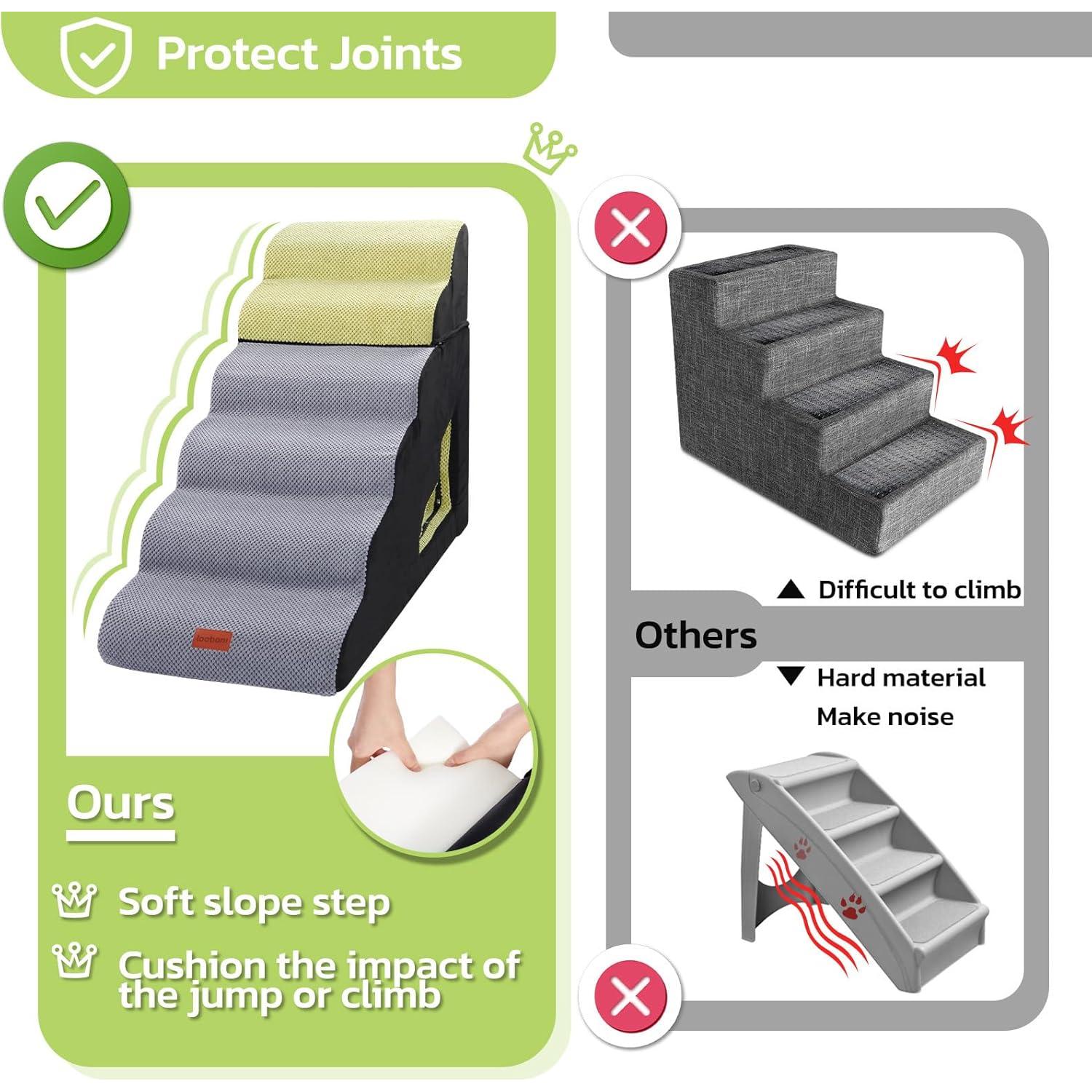 Escaleras para Perros LOOBANI 76 cm 6 Pasos Antideslizantes