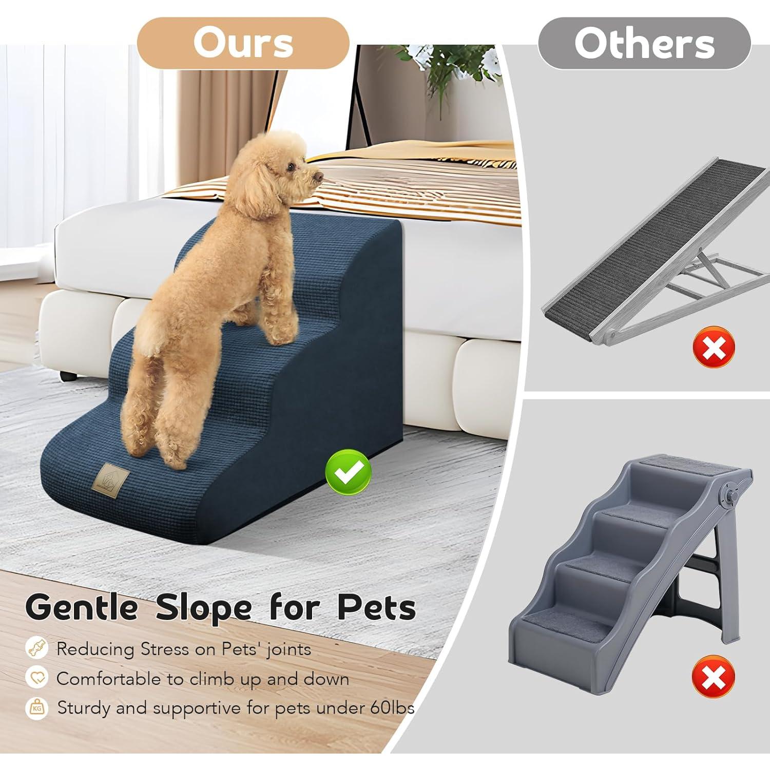 Escalera para Perros MESTUEL 3 Pasos Azul Soporta 27 kg