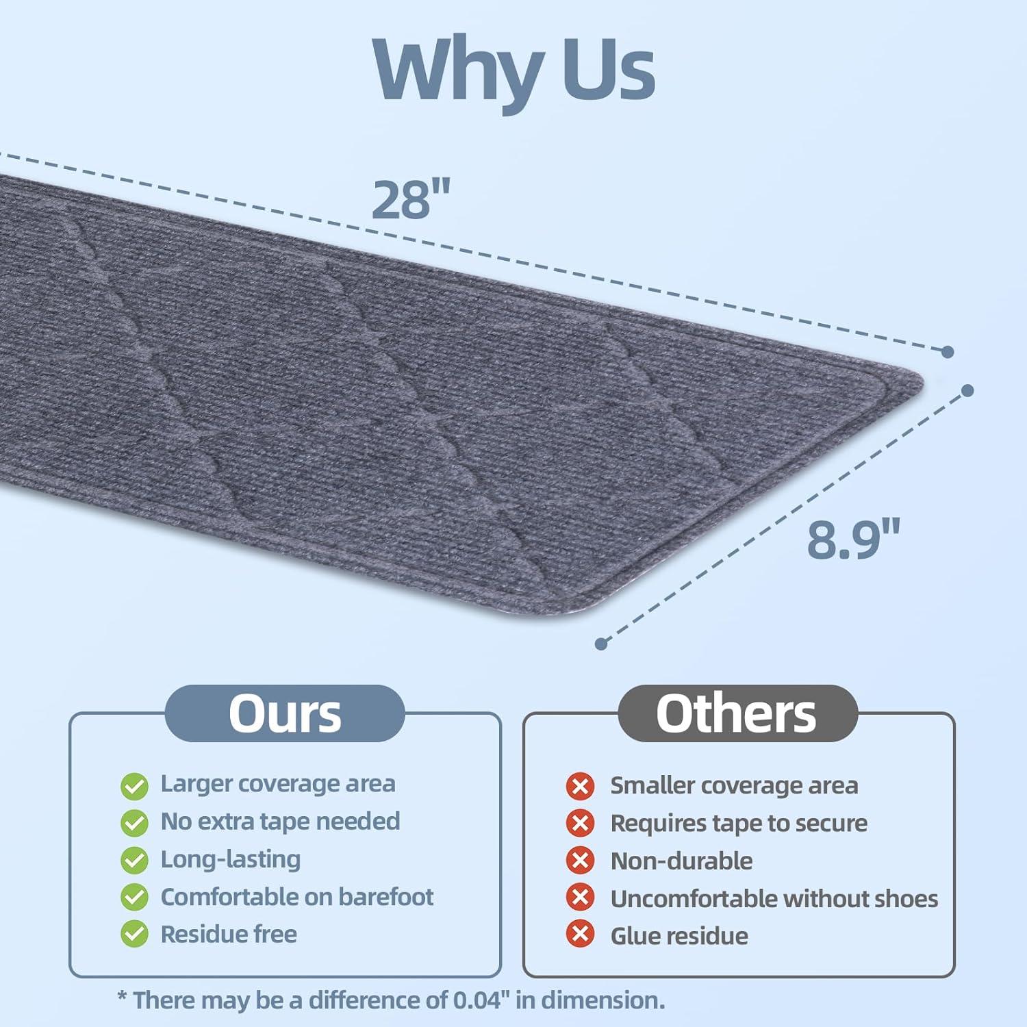 Escalones Antideslizantes CrystalMX 15 Piezas 22.86x71.12cm Gris