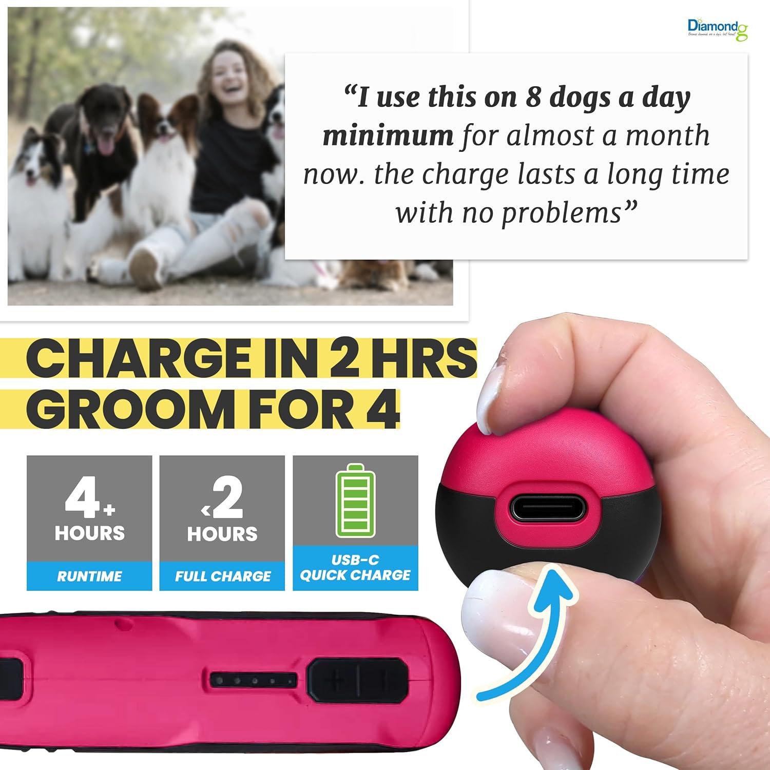 Cortador de Uñas Eléctrico Diamondg Rosa con Luz LED y 4h Batería