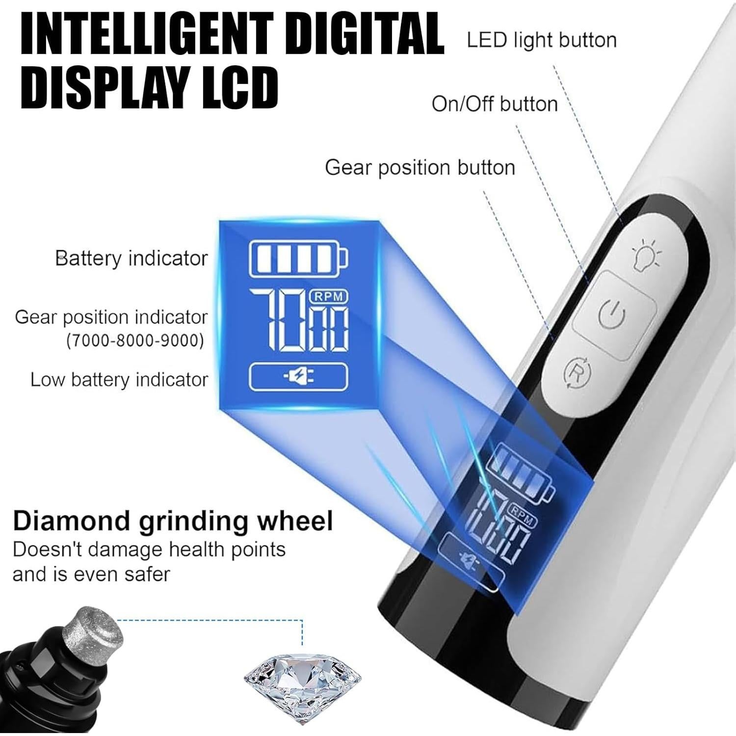 Cortador de Uñas Silencioso GROTOLY Pro 3 Velocidades