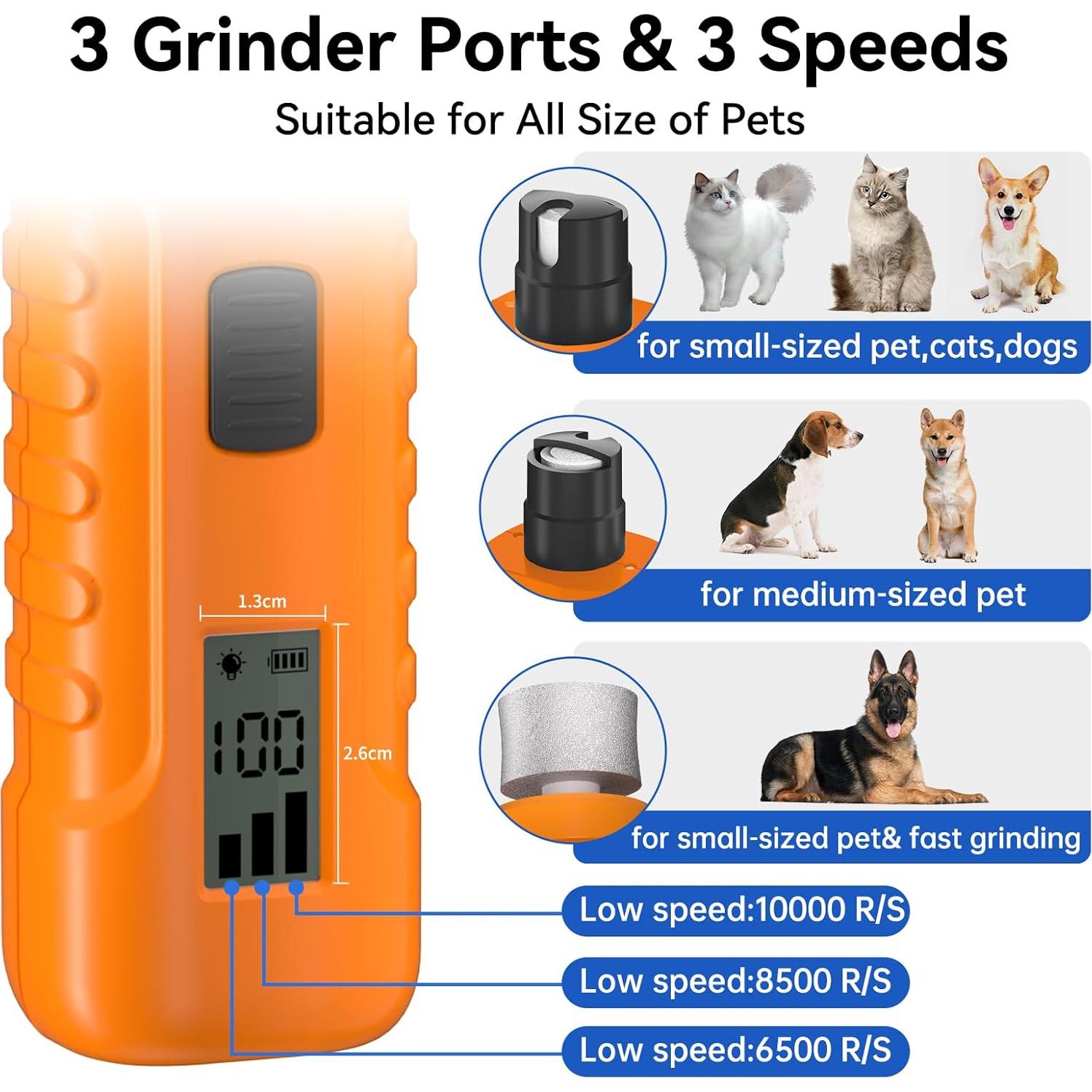 Amoladora de Uñas para Perros PAPIFEED 3 Velocidades Silenciosa