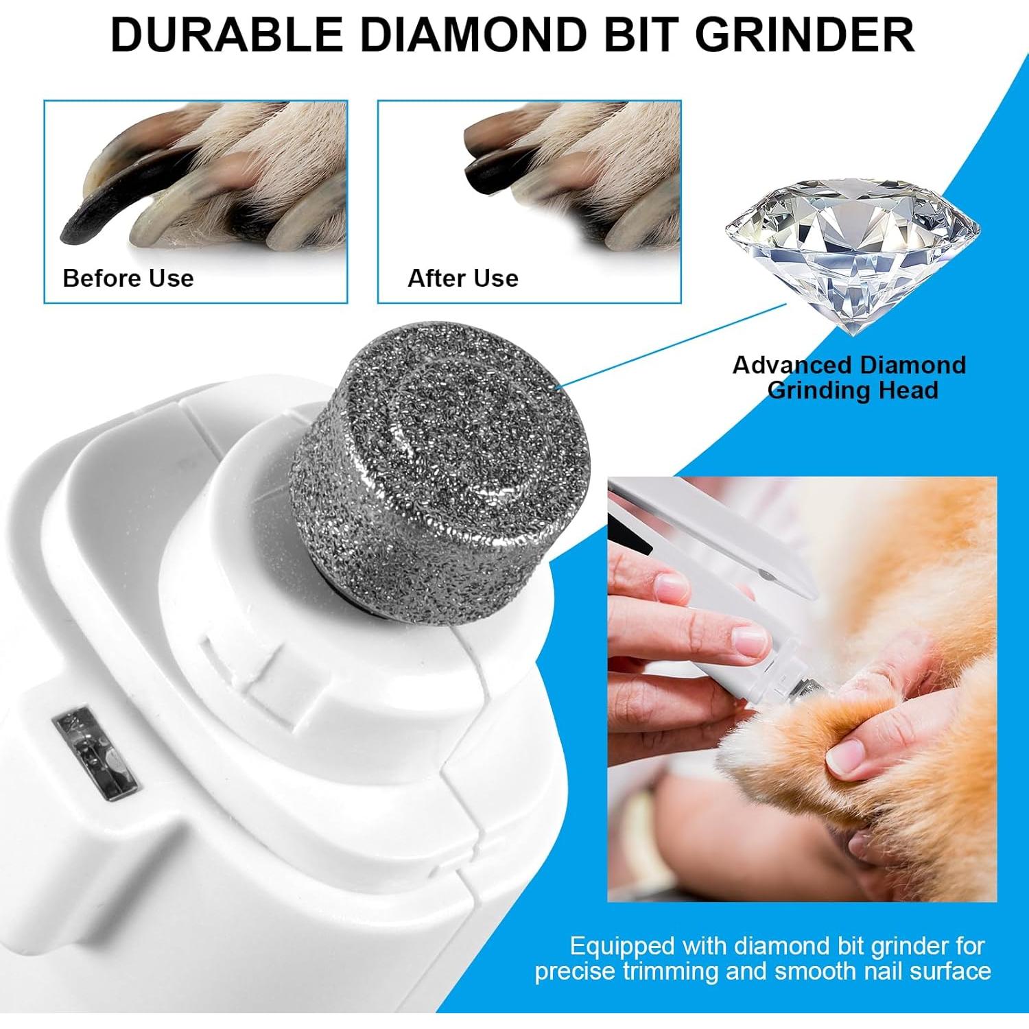 Cortador de Uñas Eléctrico Recargable SZMDLX para Mascotas