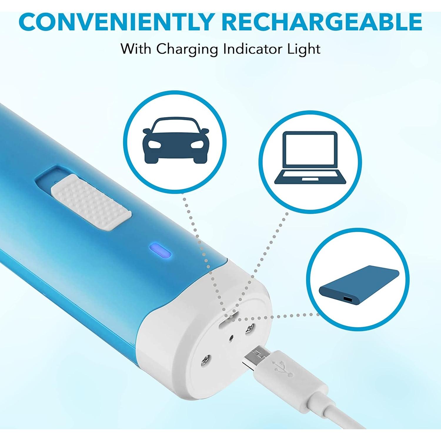 Cortauñas Eléctrico para Mascotas BOSHEL - Silencioso y Portátil