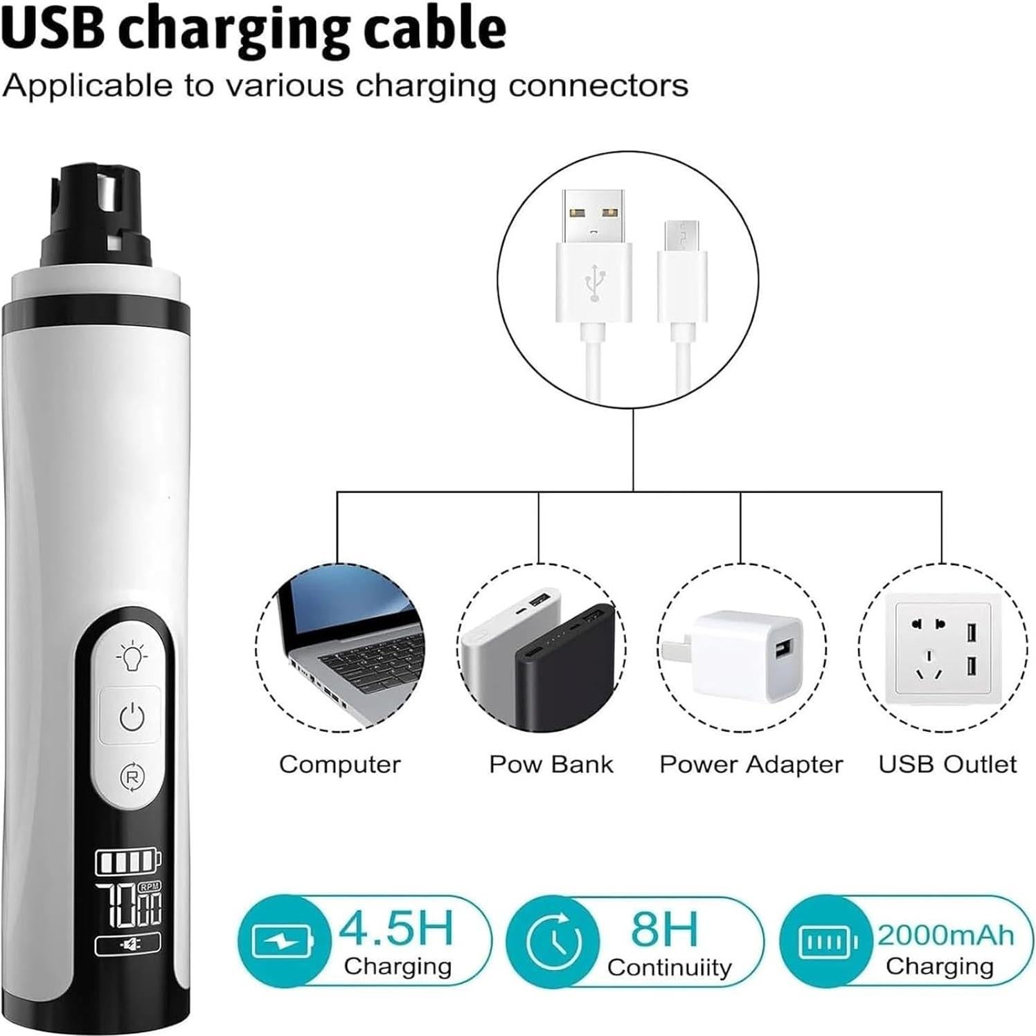 Molinillo de Uñas Silent Groom Pro 2025 para Perros y Gatos