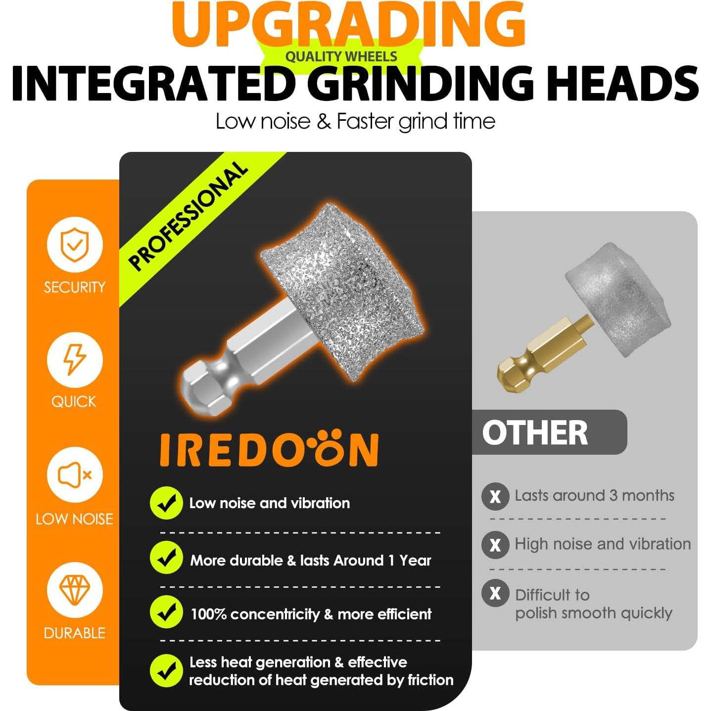 Cabezal de Repuesto para Amoladora de Uñas de Perro IREDOON - 3 Piezas con Granos 100, 80, 60