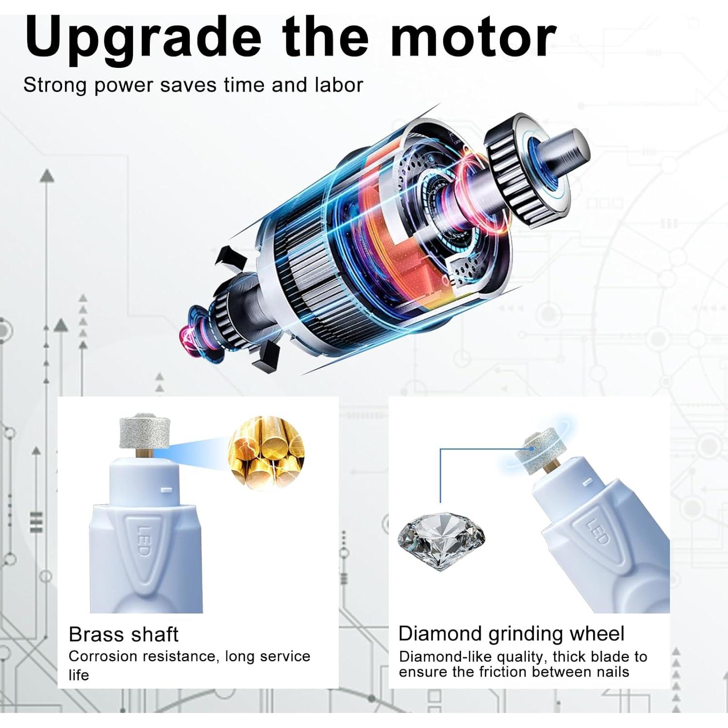 Molinillo de Uñas para Aves LUKHMELF Recargable con Luz LED